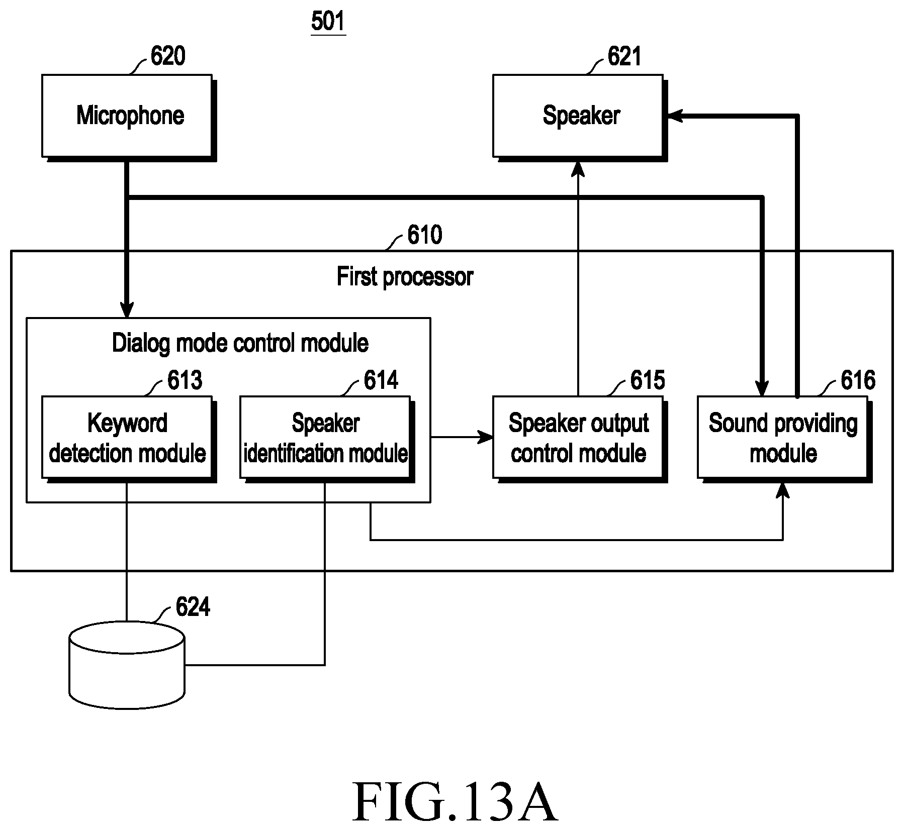Patent US12308016 Figure 17 – Electronic device including speaker and microphone and method for operating the same