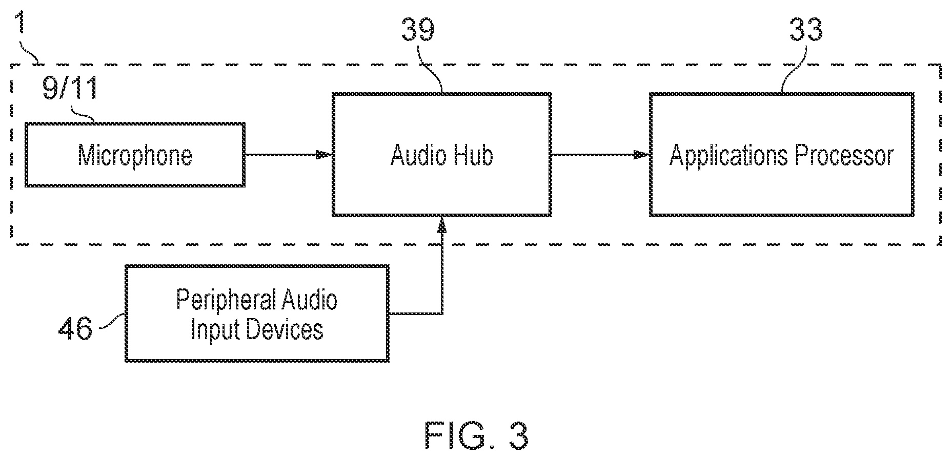 Patent US12308017 Figure 3 – Processing audio signals