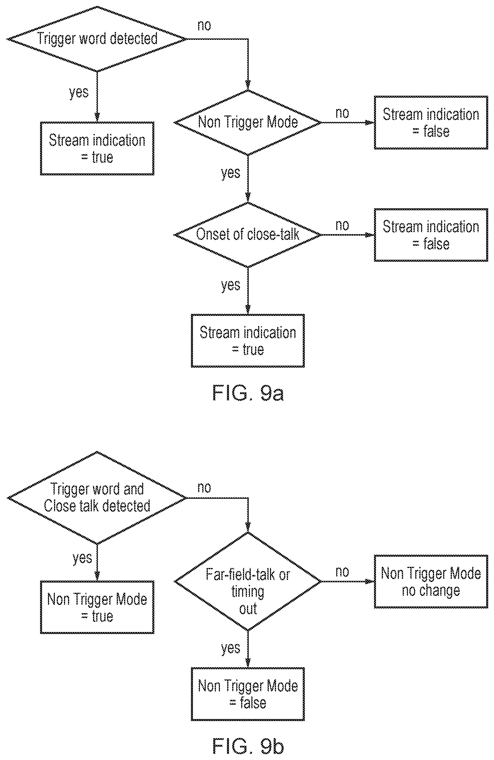 Patent US12308017 Figure 9 – Processing audio signals