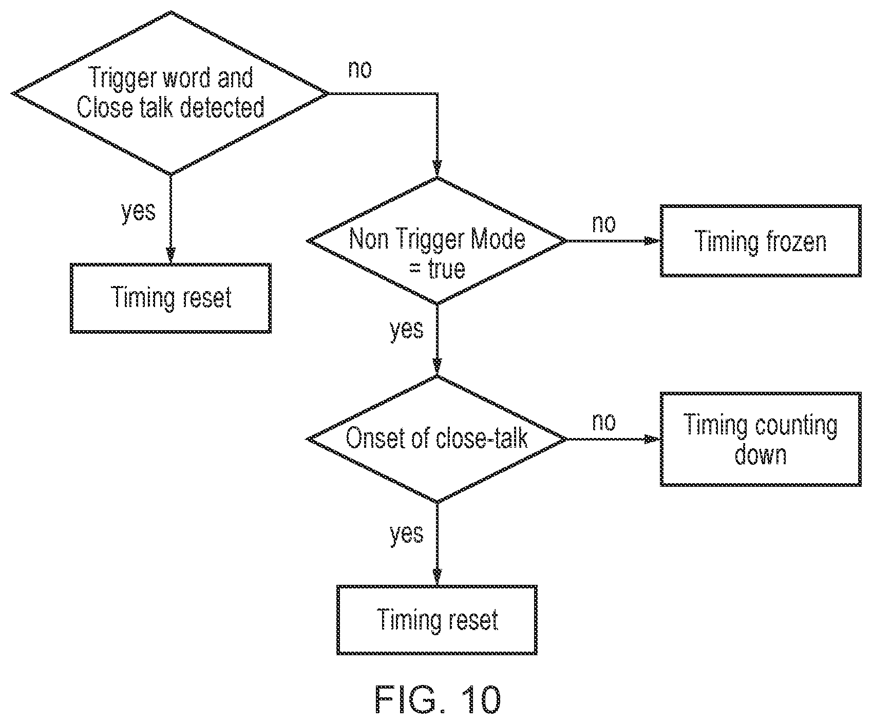 Patent US12308017 Figure 10 – Processing audio signals