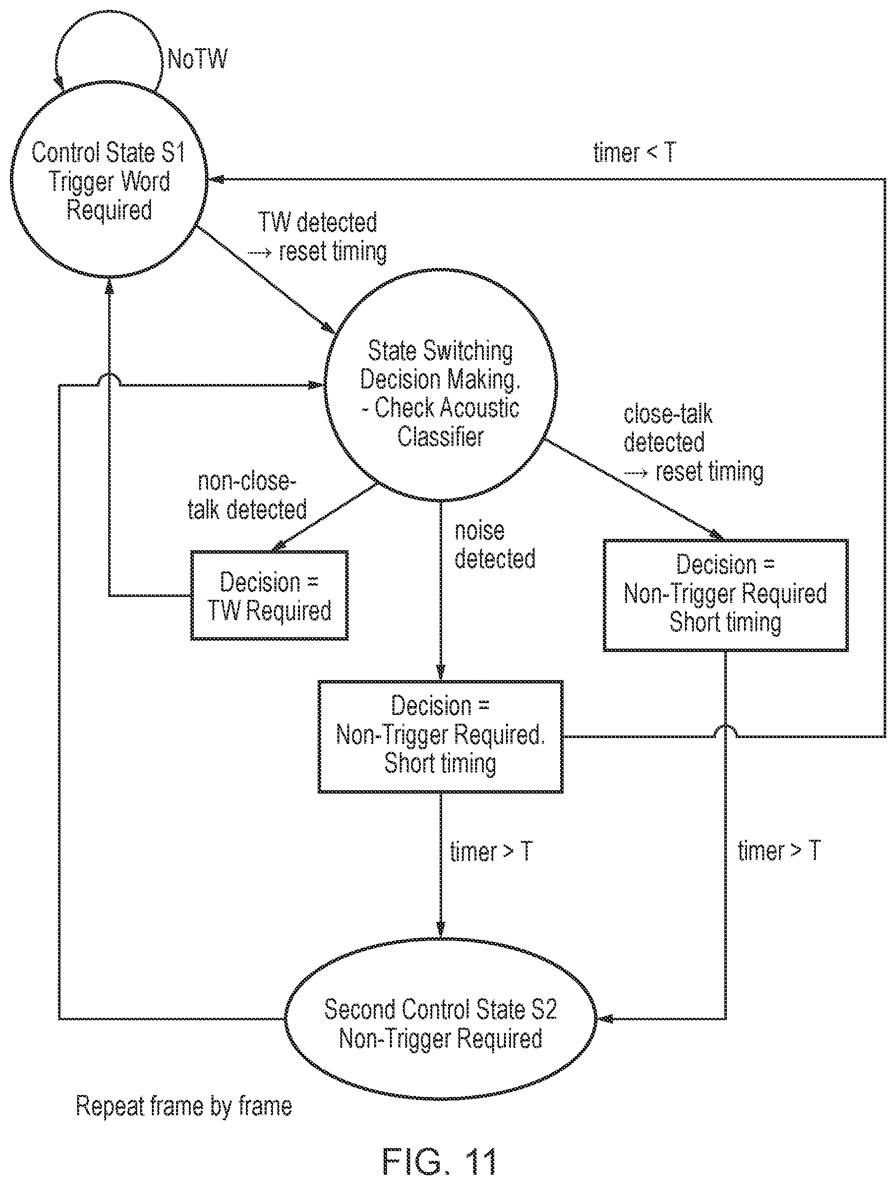 Patent US12308017 Figure 11 – Processing audio signals