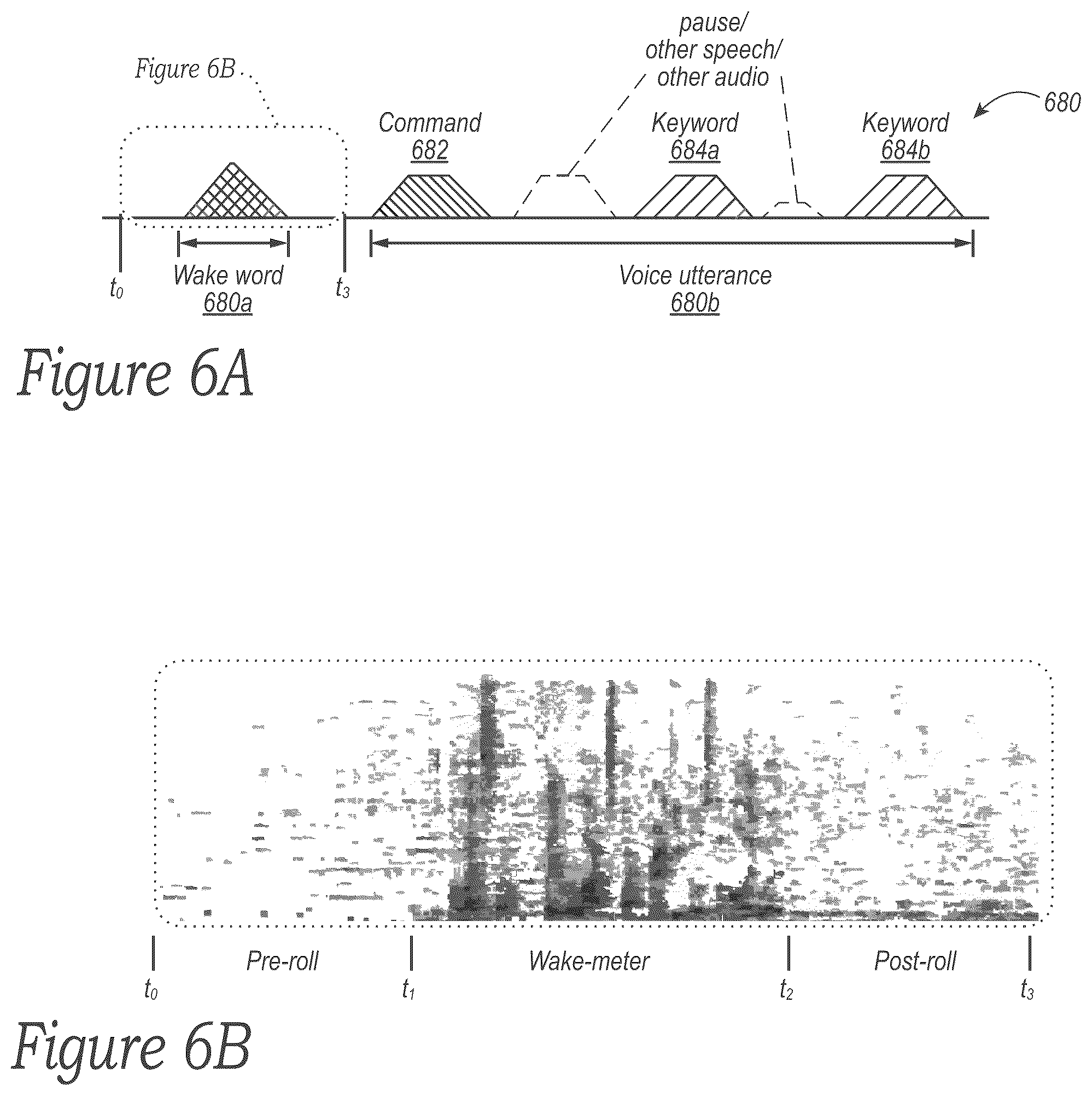 Patent US12308018 Figure 7 – Systems and methods for generating labeled data to facilitate configuration of network microphone devices