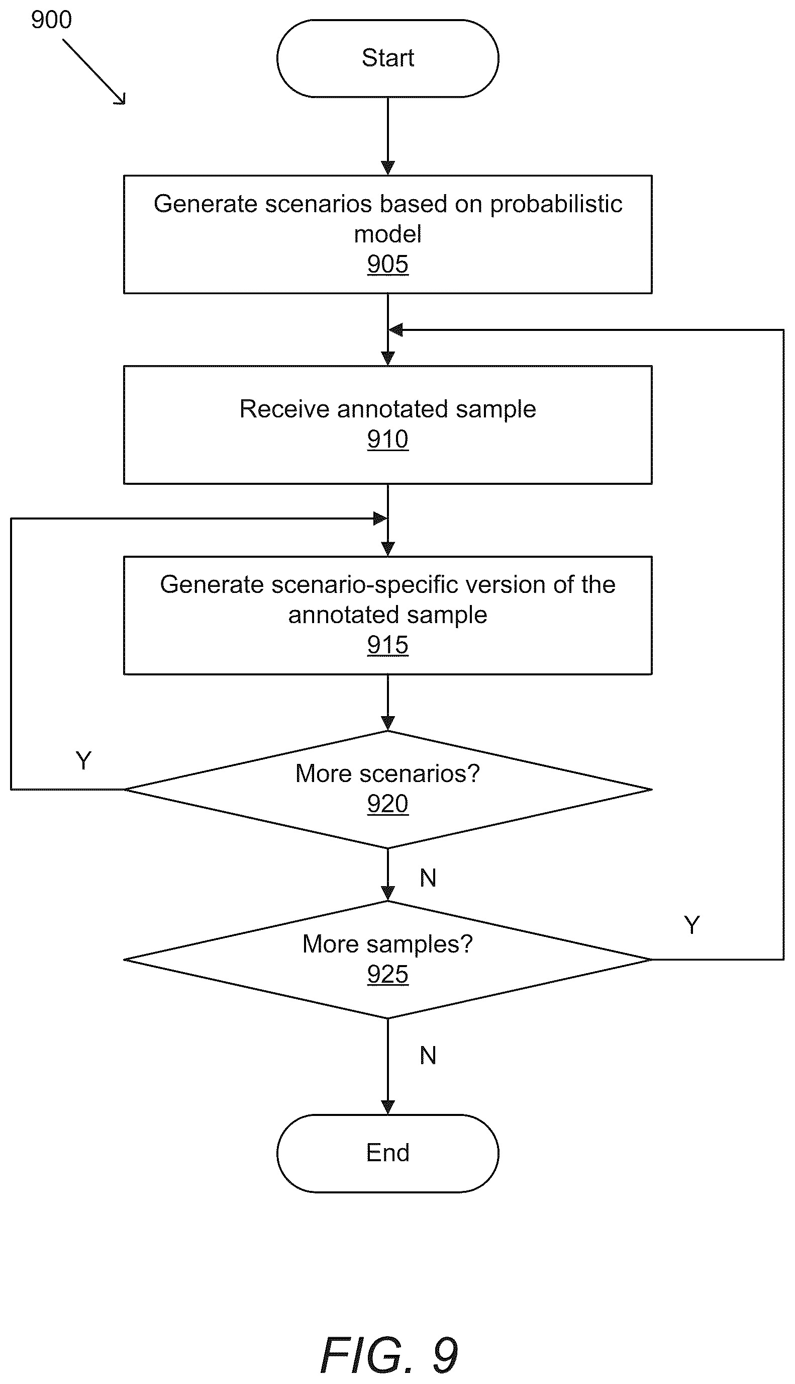 Patent US12308018 Figure 10 – Systems and methods for generating labeled data to facilitate configuration of network microphone devices