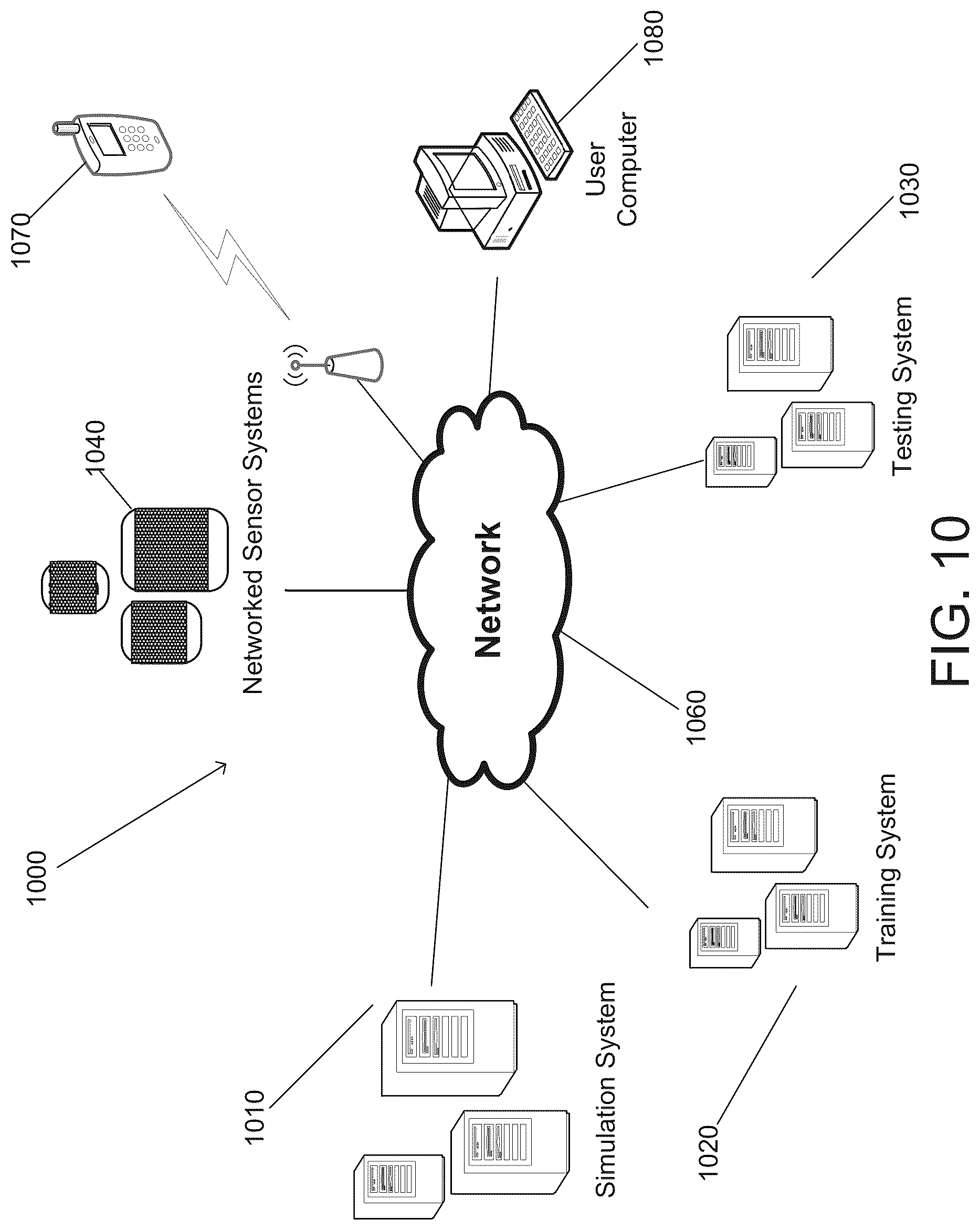 Patent US12308018 Figure 11 – Systems and methods for generating labeled data to facilitate configuration of network microphone devices