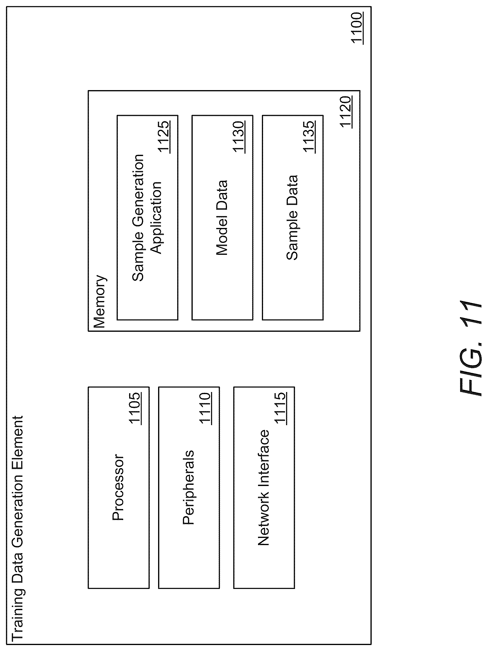 Patent US12308018 Figure 12 – Systems and methods for generating labeled data to facilitate configuration of network microphone devices