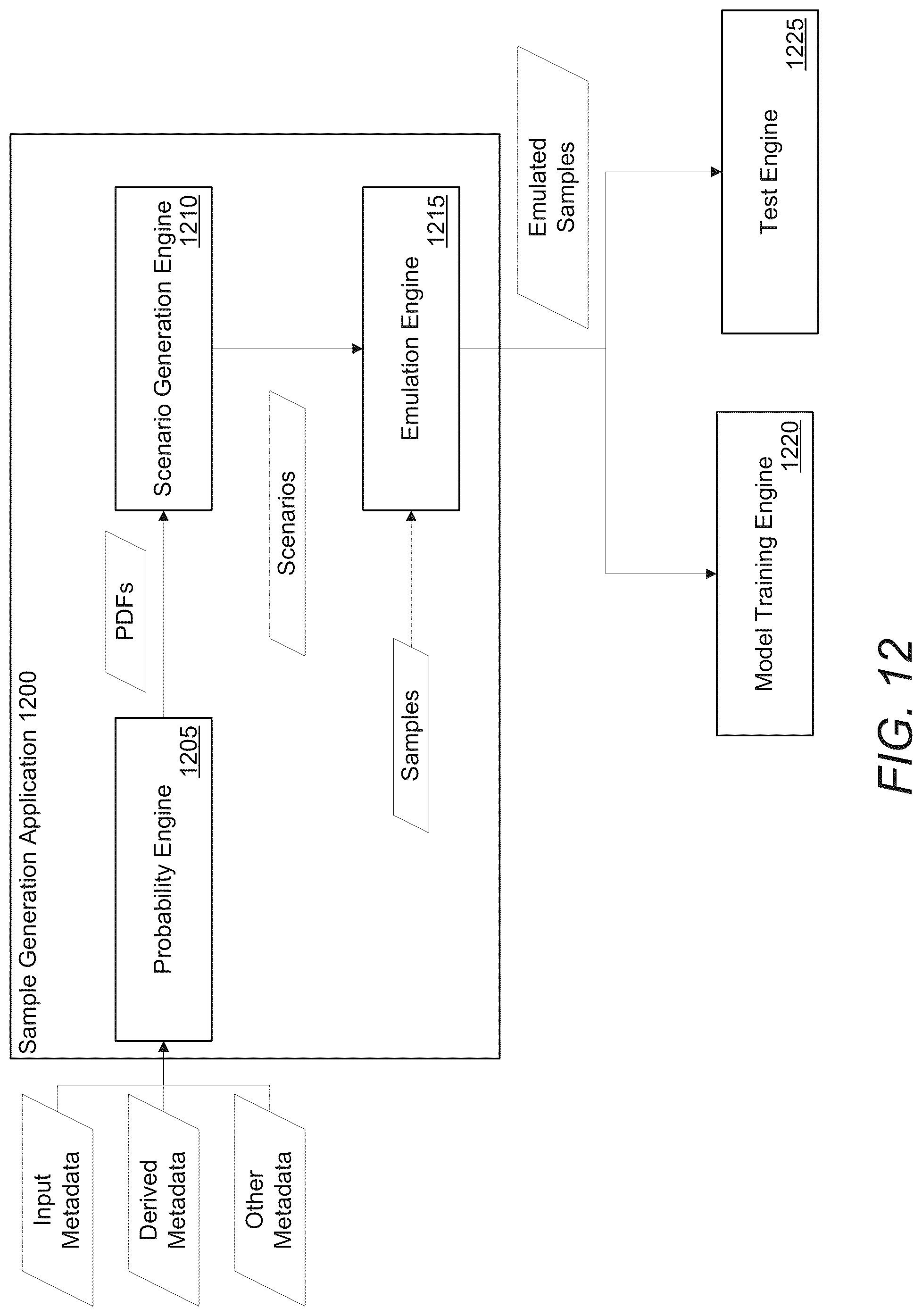 Patent US12308018 Figure 13 – Systems and methods for generating labeled data to facilitate configuration of network microphone devices