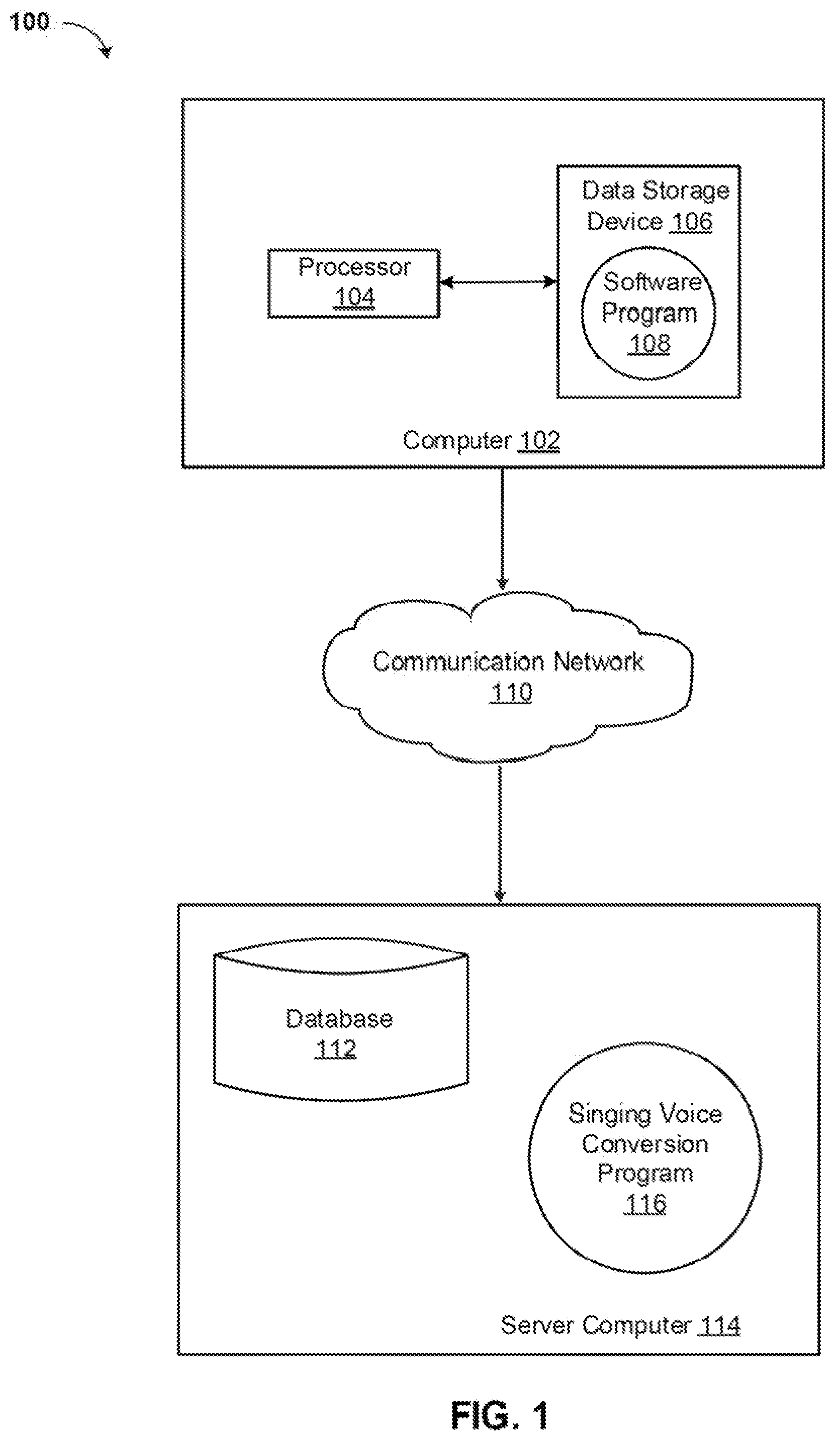 Patent US12308019 — Learning singing from speech — Figure 1