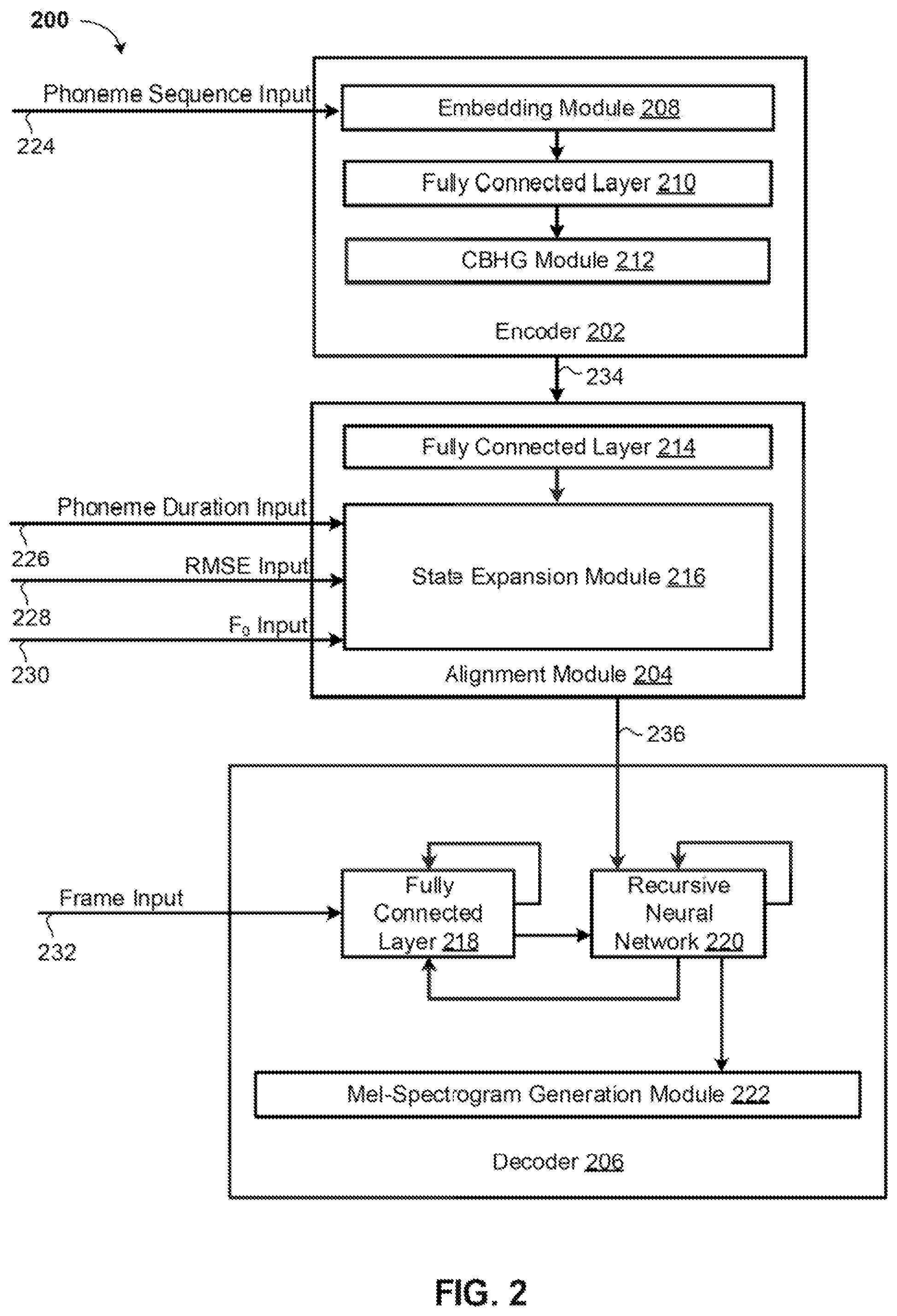 Patent US12308019 Figure 2 – Learning singing from speech