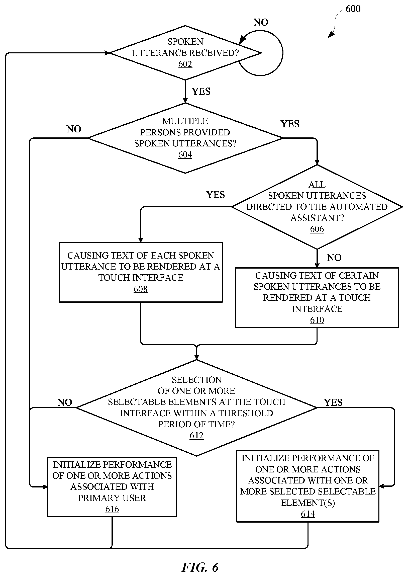 Patent US12308020 Figure 14 – Processing concurrently received utterances from multiple users