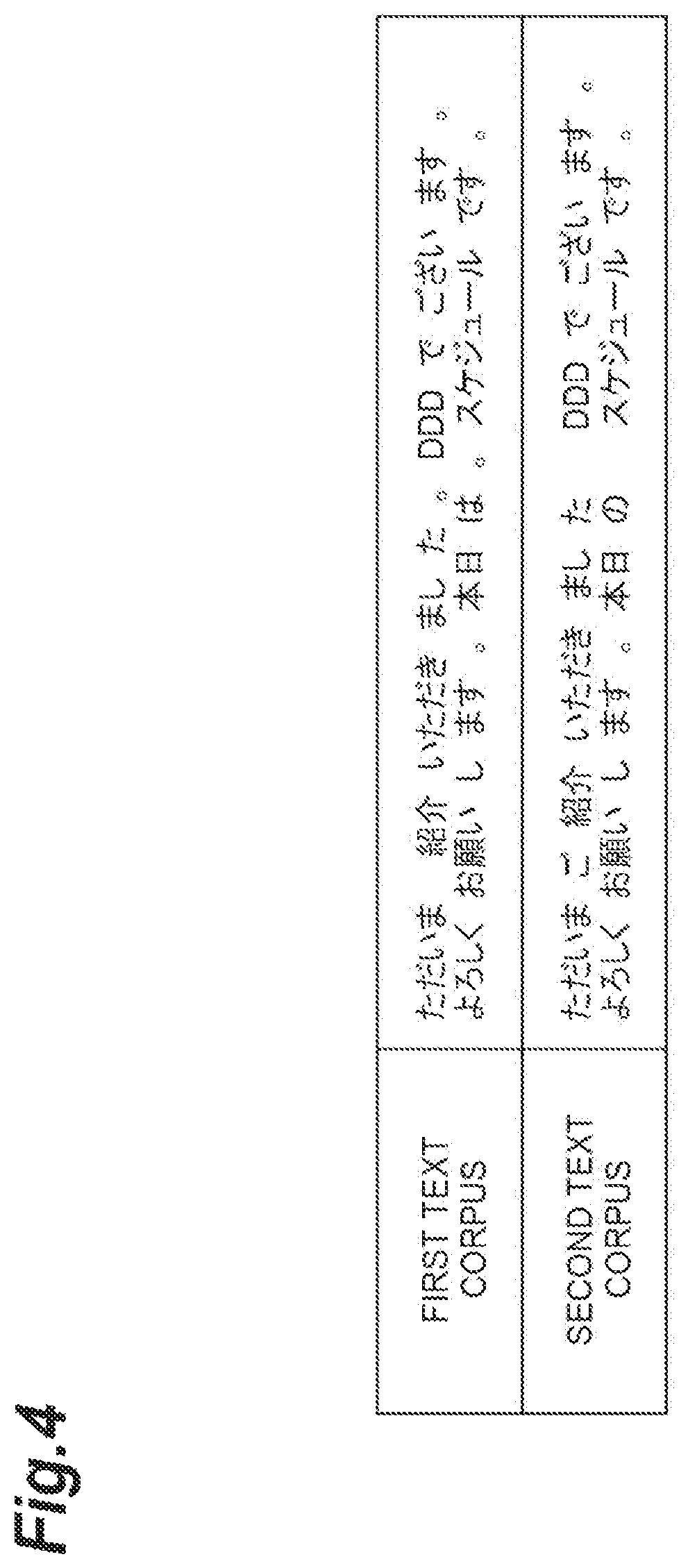 Patent US12308021 Figure 4 – Punctuation mark delete model training device, punctuation mark delete model, and determination device