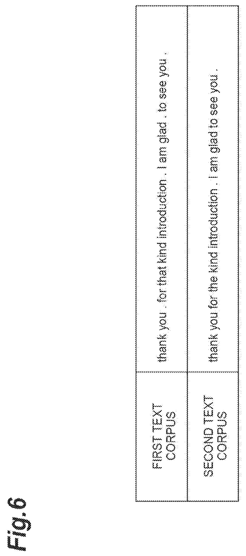 Patent US12308021 Figure 6 – Punctuation mark delete model training device, punctuation mark delete model, and determination device