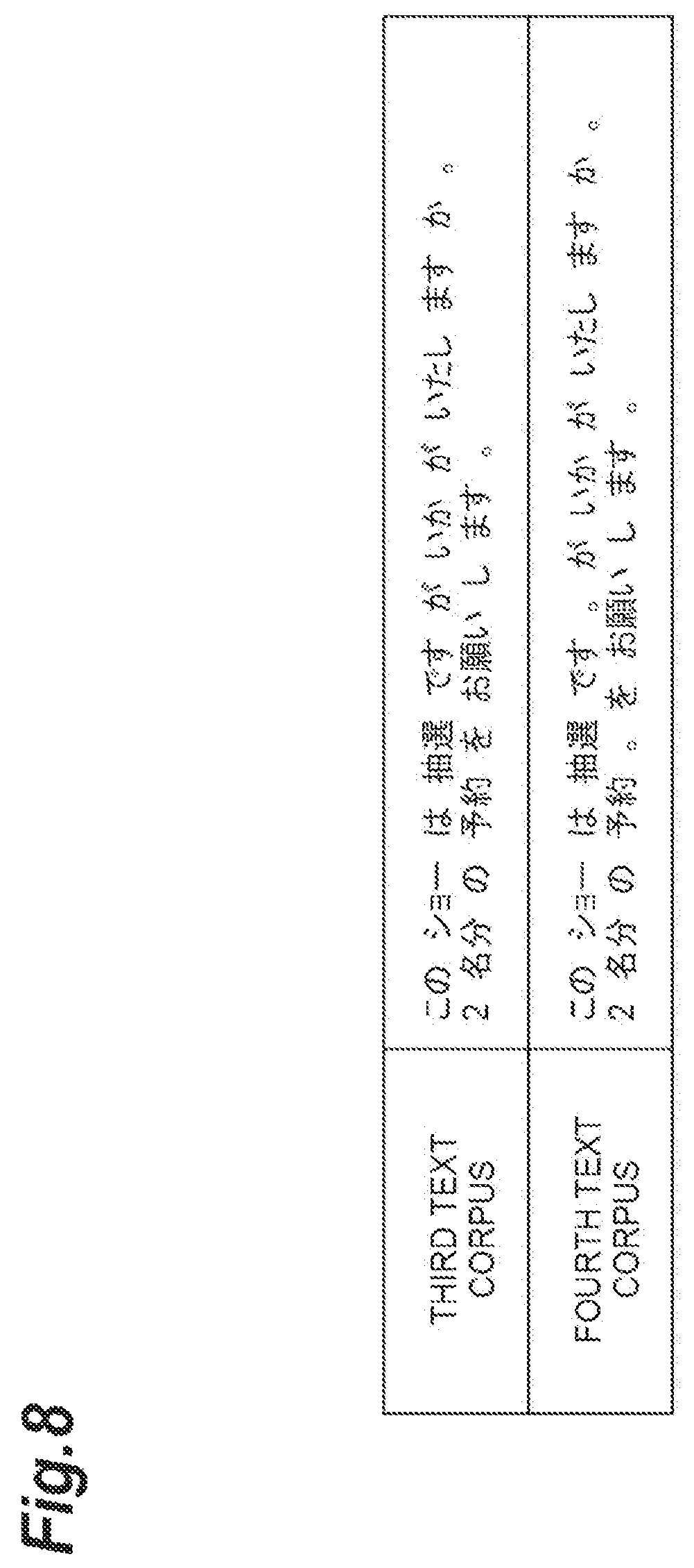 Patent US12308021 Figure 8 – Punctuation mark delete model training device, punctuation mark delete model, and determination device