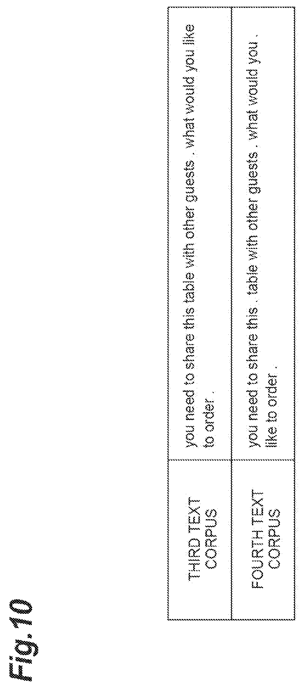 Patent US12308021 Figure 10 – Punctuation mark delete model training device, punctuation mark delete model, and determination device