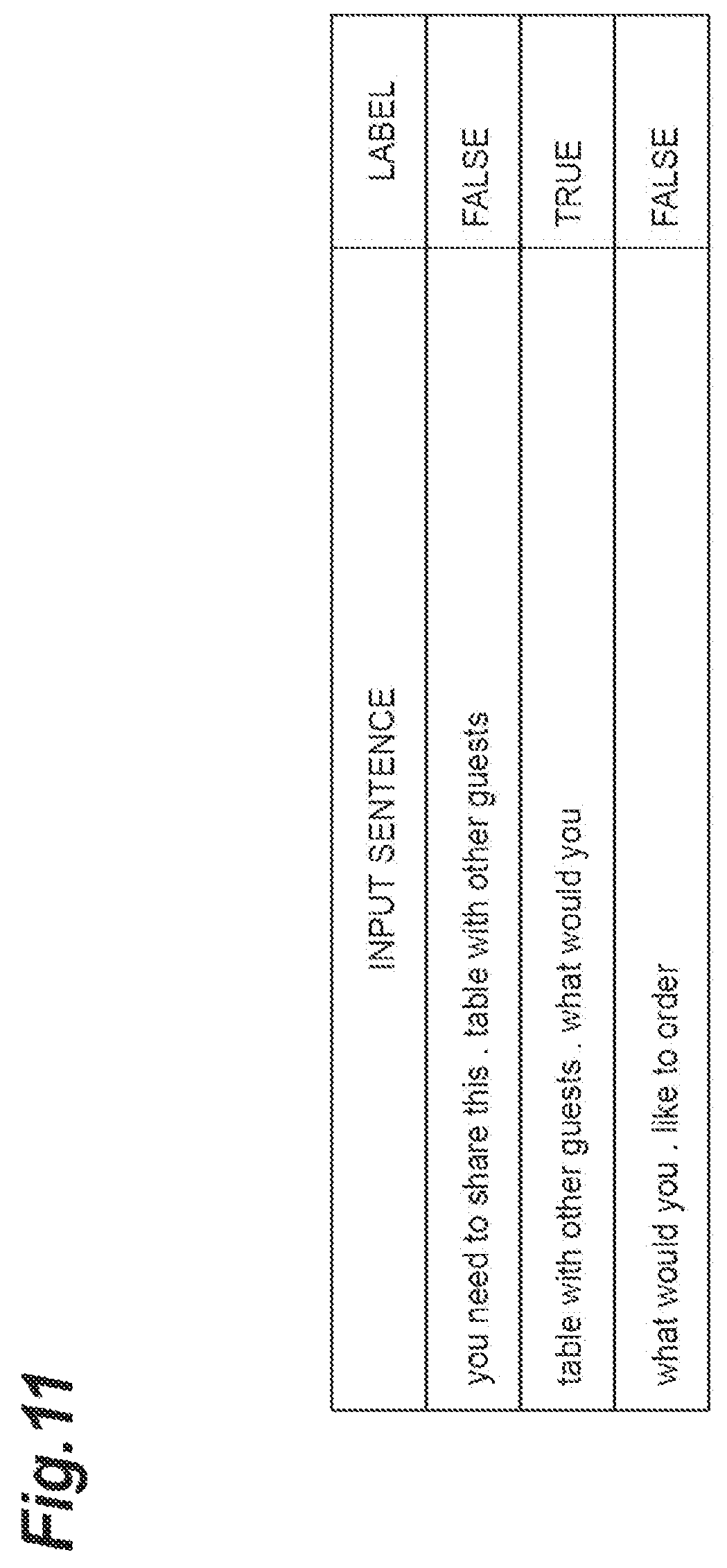 Patent US12308021 Figure 11 – Punctuation mark delete model training device, punctuation mark delete model, and determination device