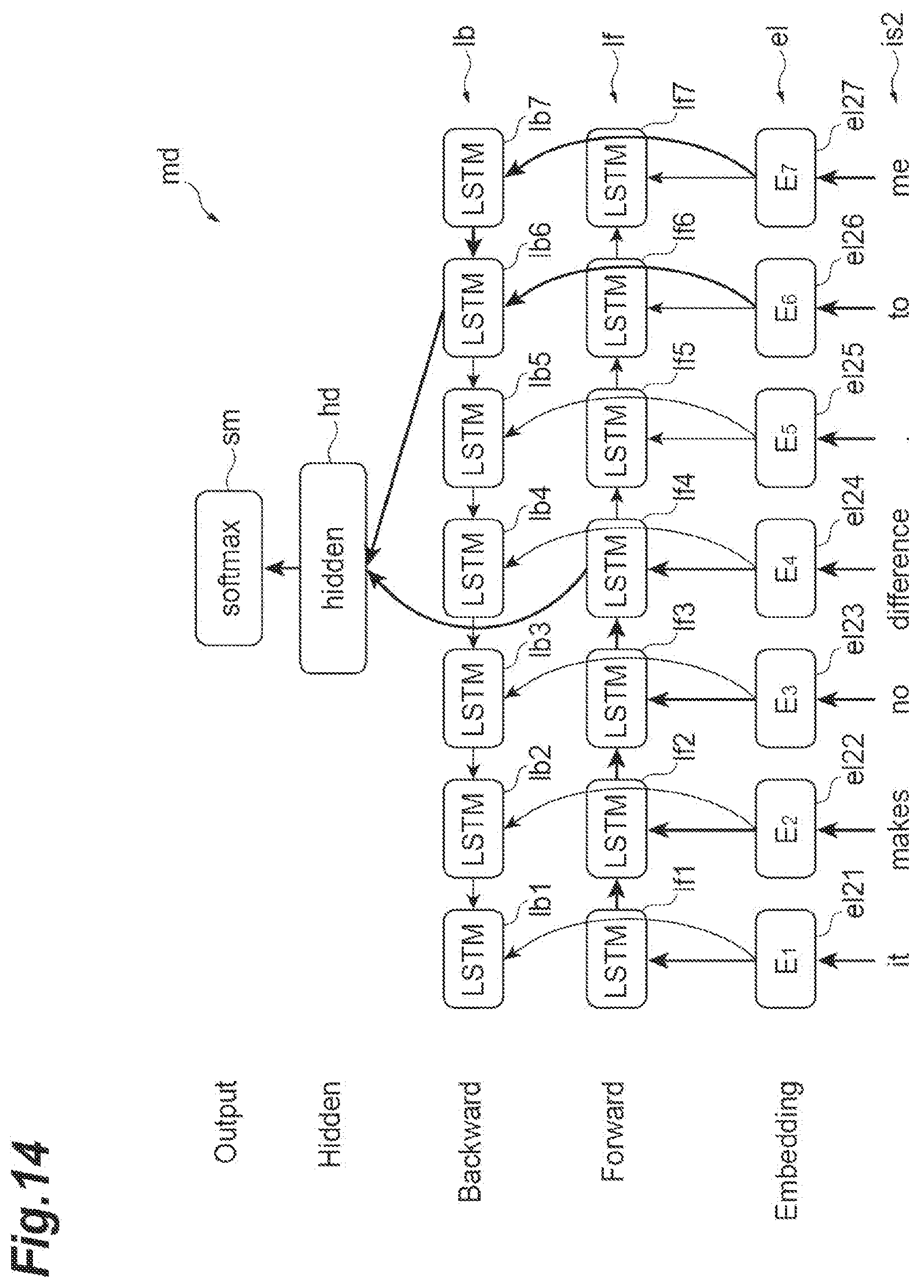 Patent US12308021 Figure 14 – Punctuation mark delete model training device, punctuation mark delete model, and determination device