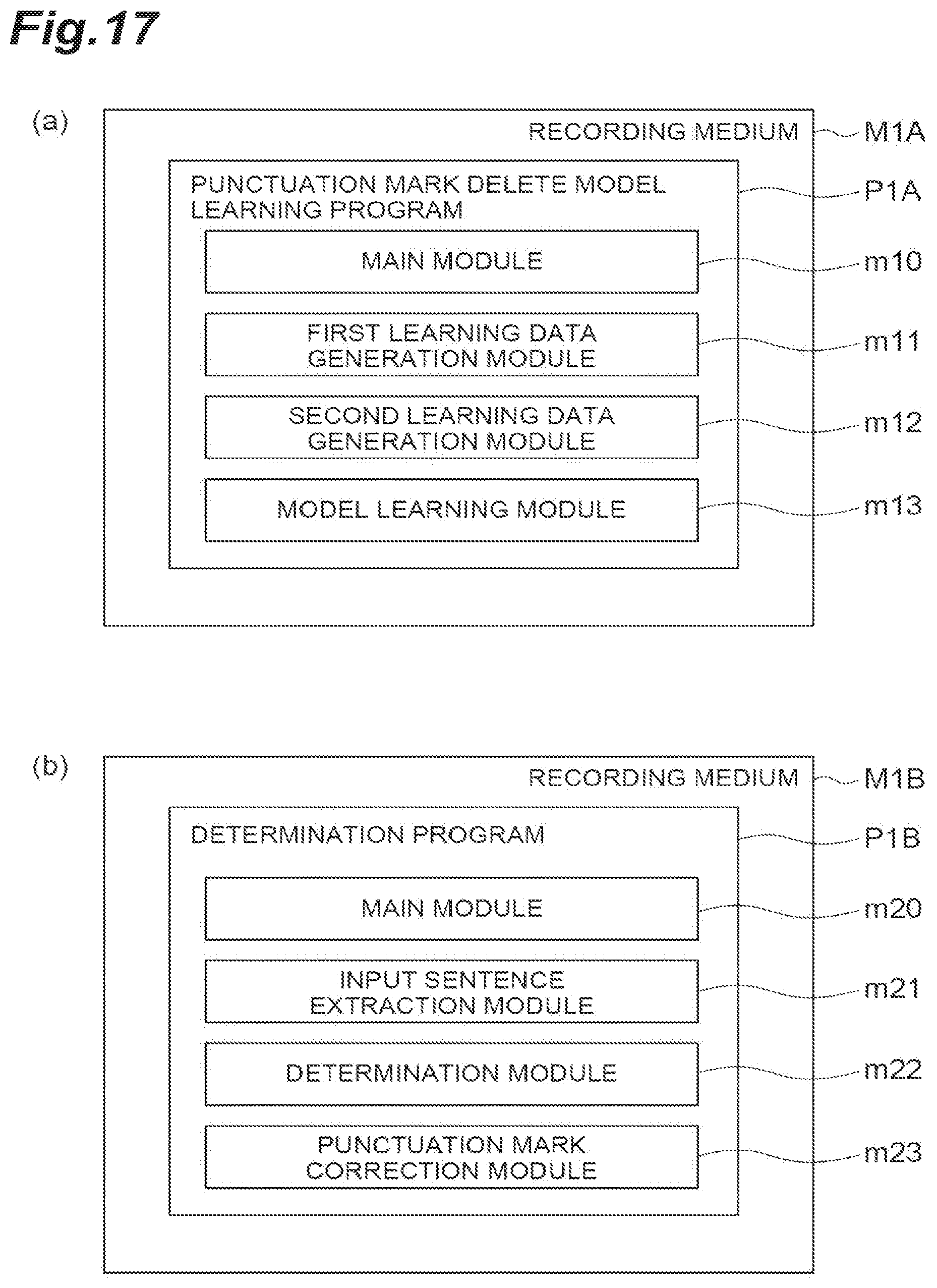 Patent US12308021 Figure 17 – Punctuation mark delete model training device, punctuation mark delete model, and determination device