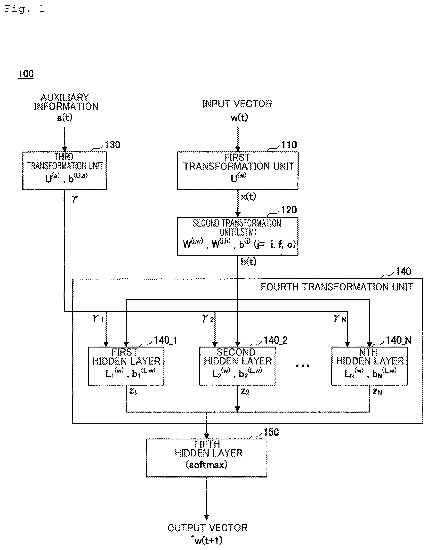 Patent US12308022 Figure 1 – Apparatus, method, and program for utilizing language model