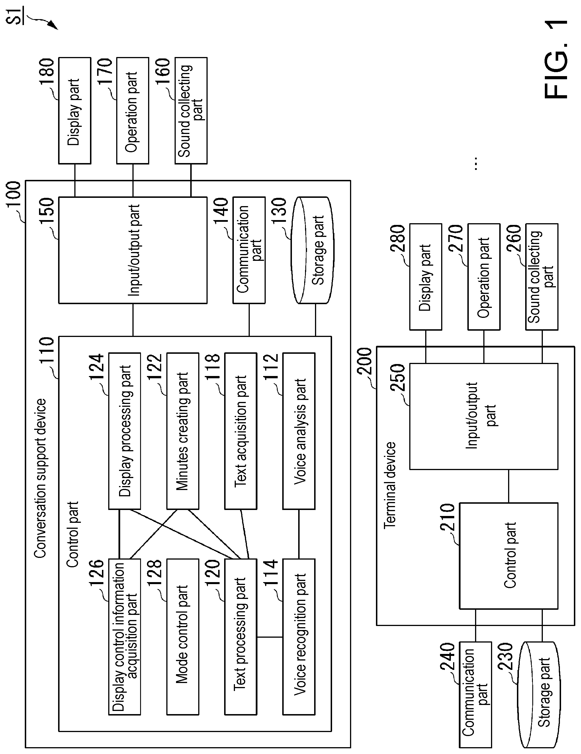Patent US12308023 Figure 1 – Conversation support device, conversation support system, conversation support method, and storage medium