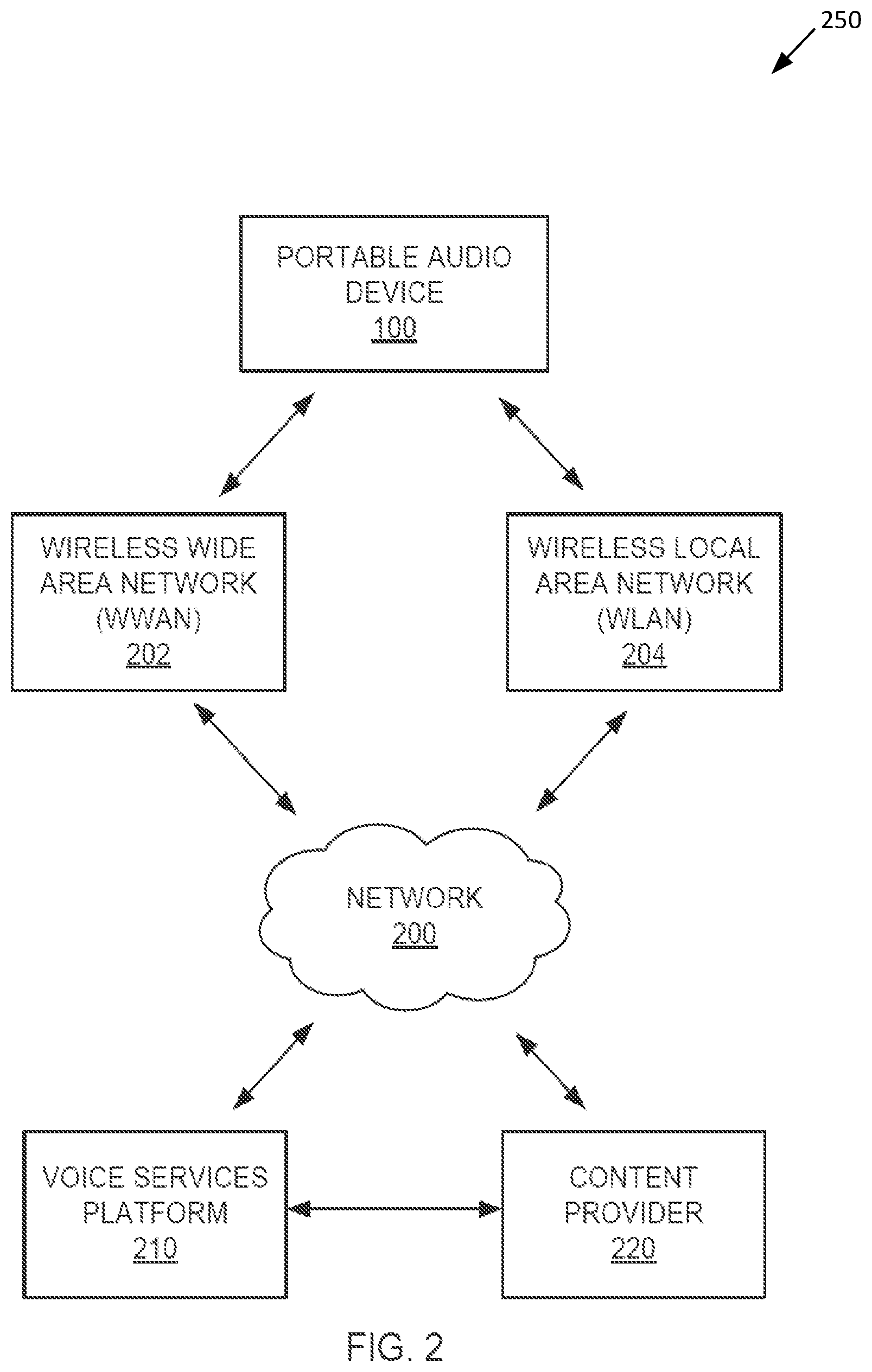 Patent US12308024 Figure 2 – Portable audio device with voice capabilities