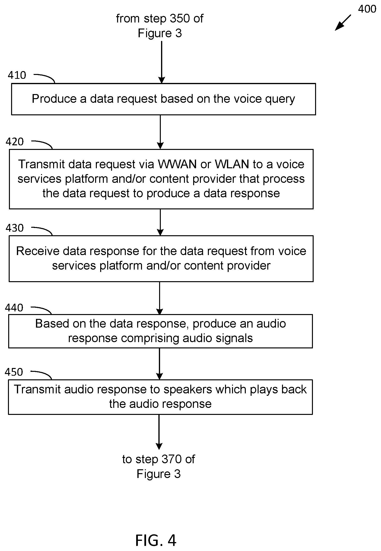 Patent US12308024 Figure 4 – Portable audio device with voice capabilities