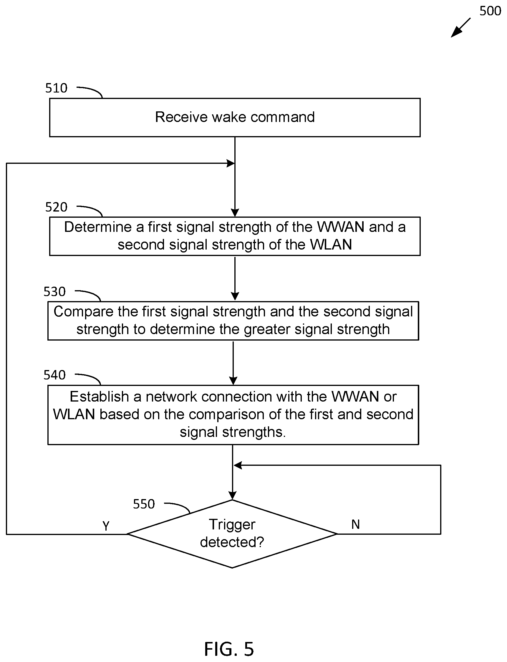 Patent US12308024 Figure 5 – Portable audio device with voice capabilities