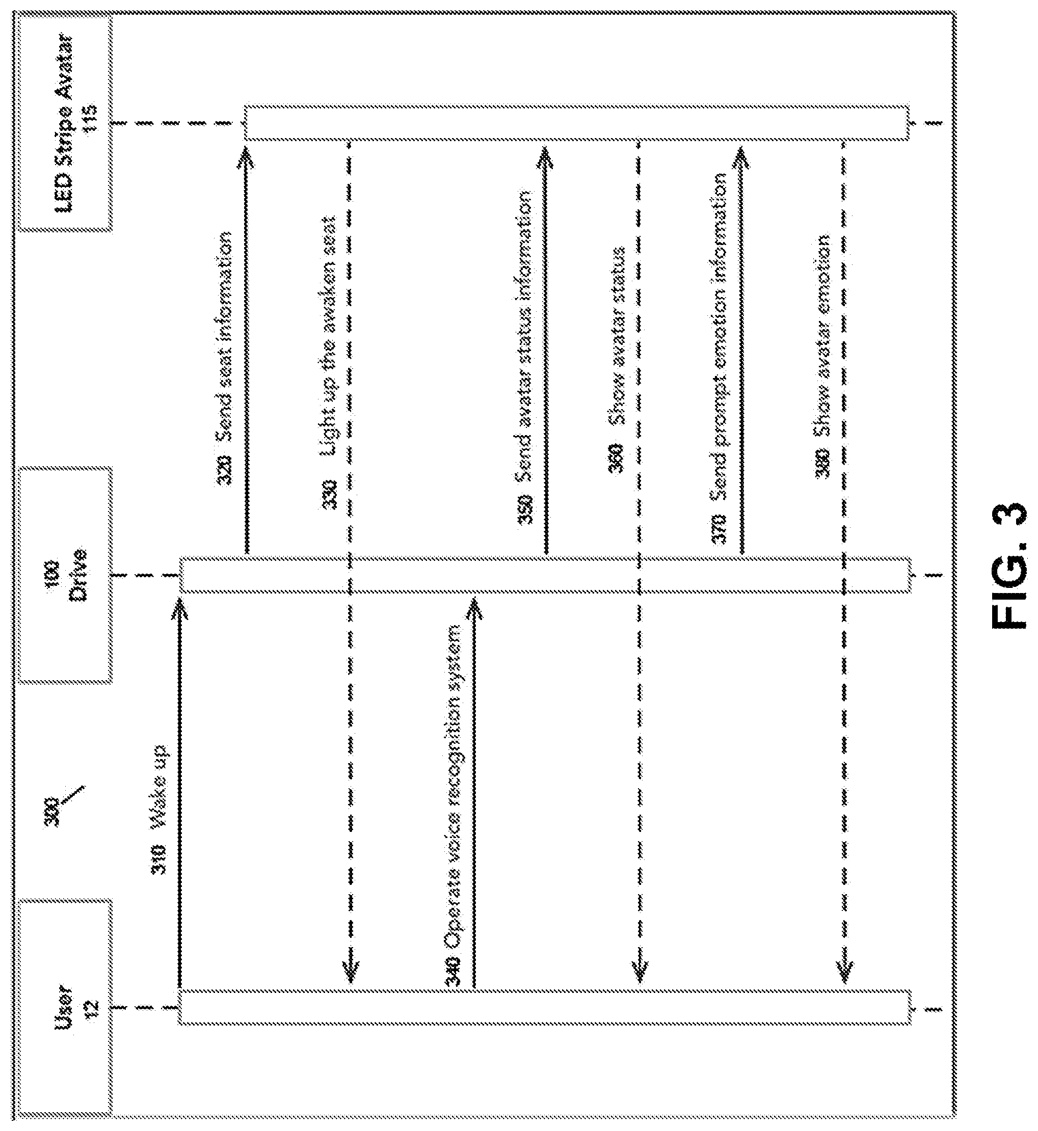 Patent US12308026 Figure 4 – Vehicle avatar devices for interactive virtual assistant