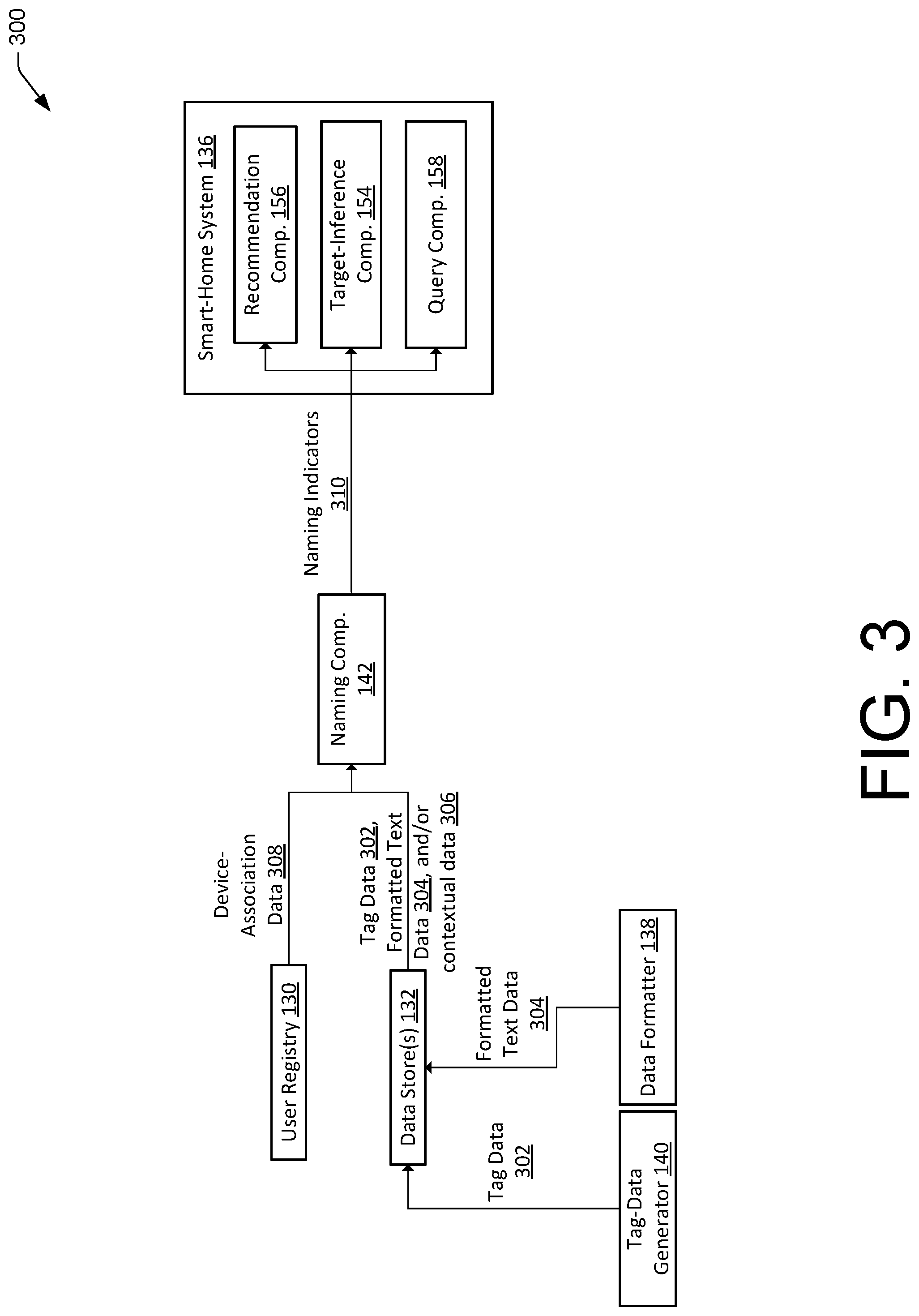 Patent US12308027 Figure 3 – Device naming-indicator generation