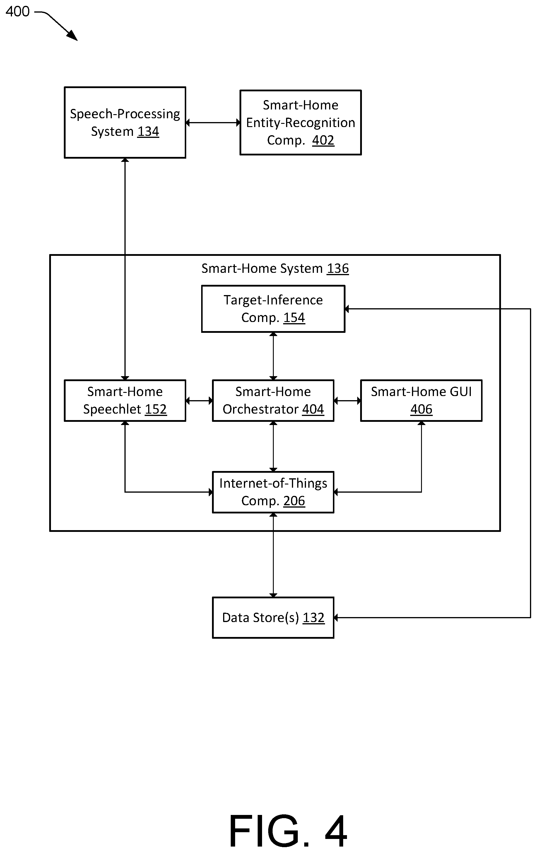 Patent US12308027 Figure 4 – Device naming-indicator generation