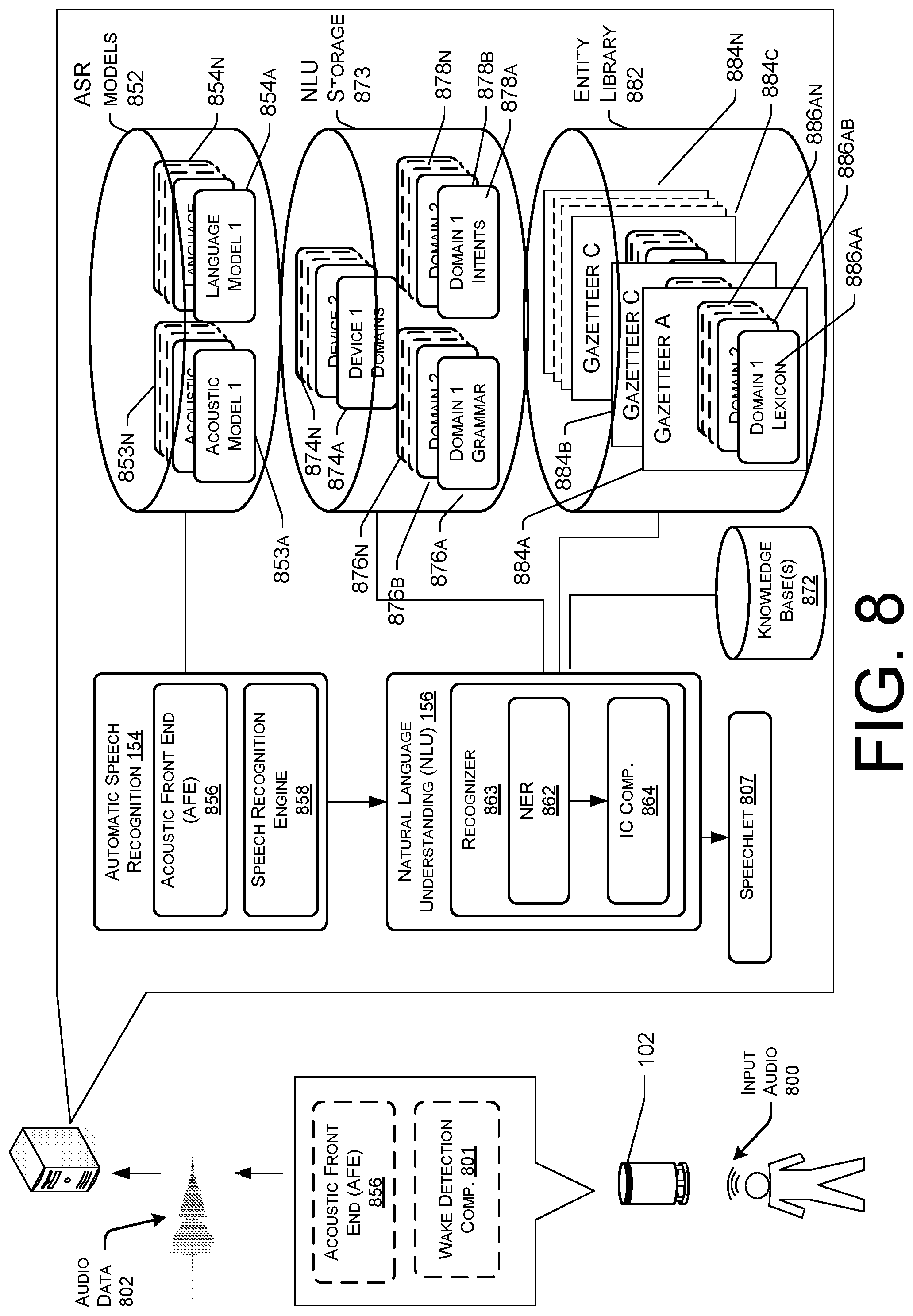 Patent US12308027 Figure 8 – Device naming-indicator generation
