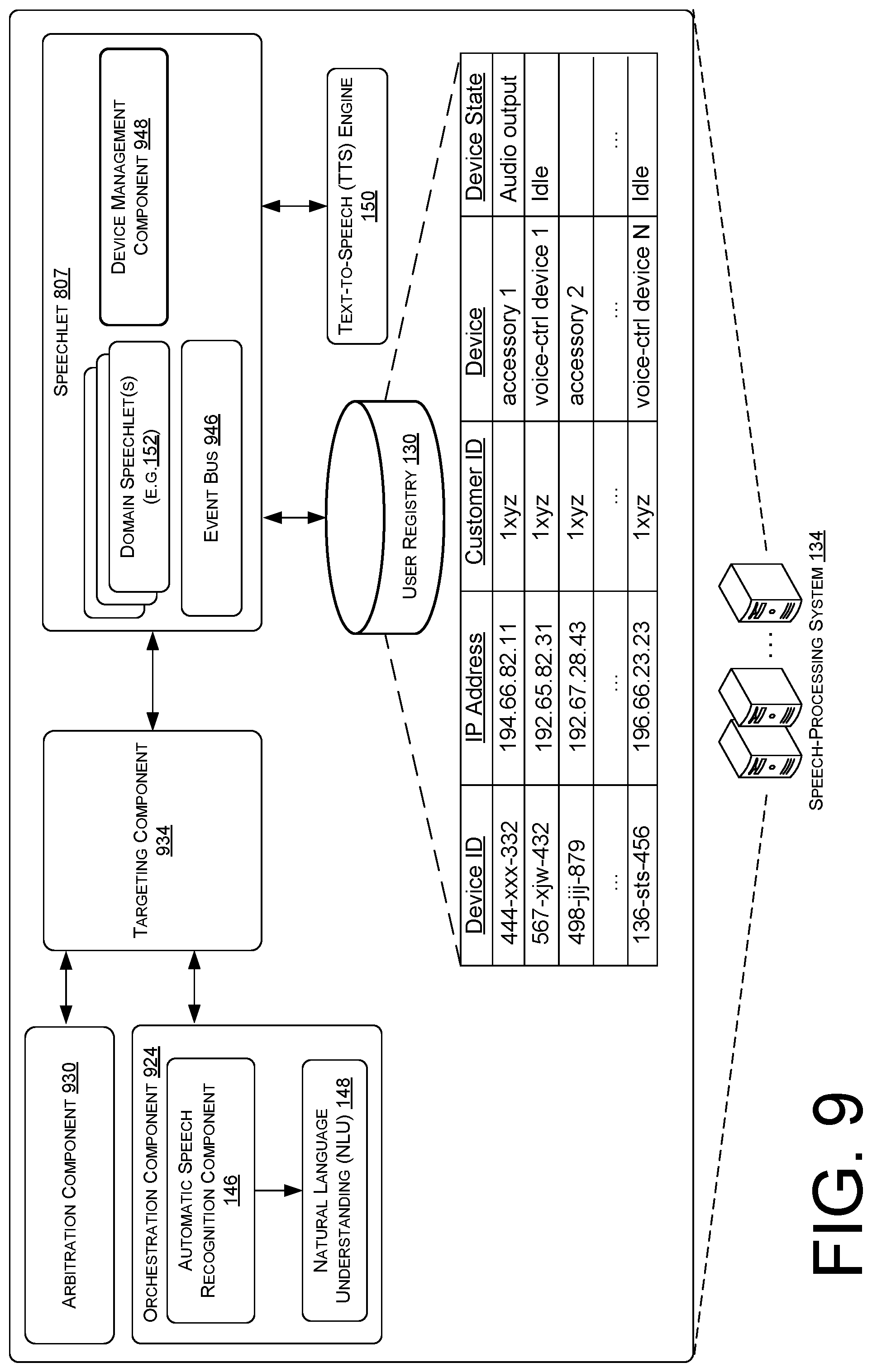 Patent US12308027 Figure 9 – Device naming-indicator generation