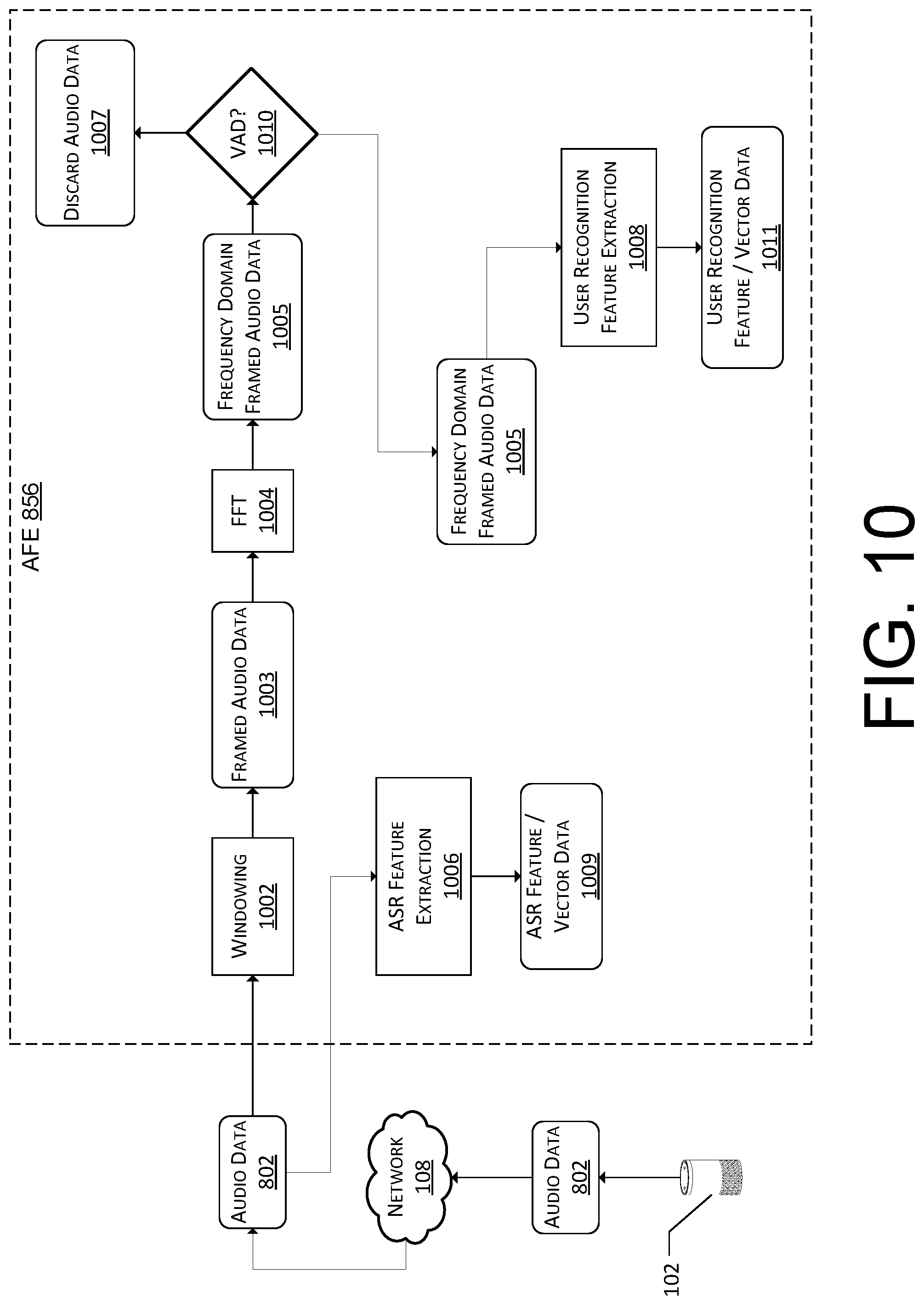 Patent US12308027 Figure 10 – Device naming-indicator generation