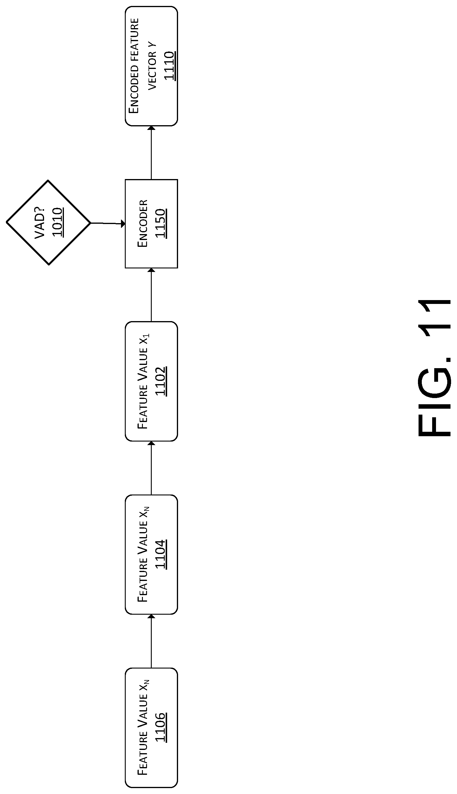 Patent US12308027 Figure 11 – Device naming-indicator generation