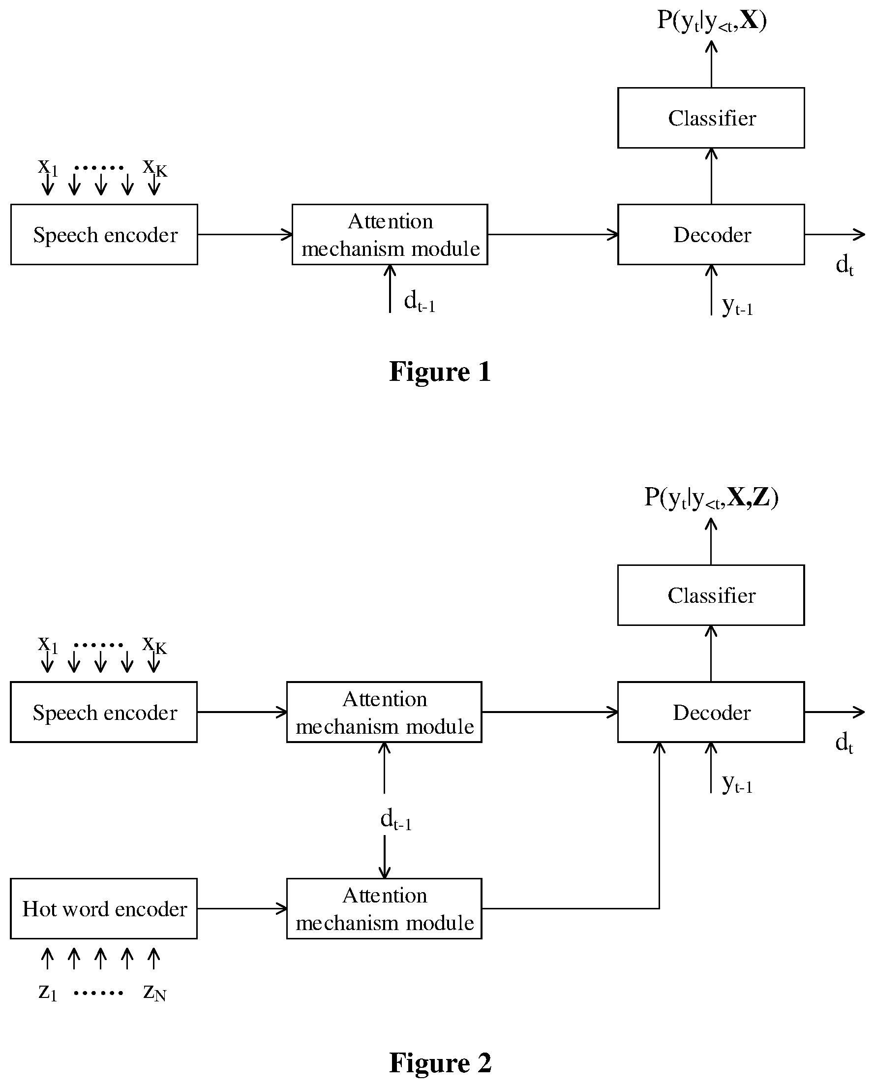 Patent US12308028 Figure 1 – Speech recognition method, apparatus and device, and storage medium