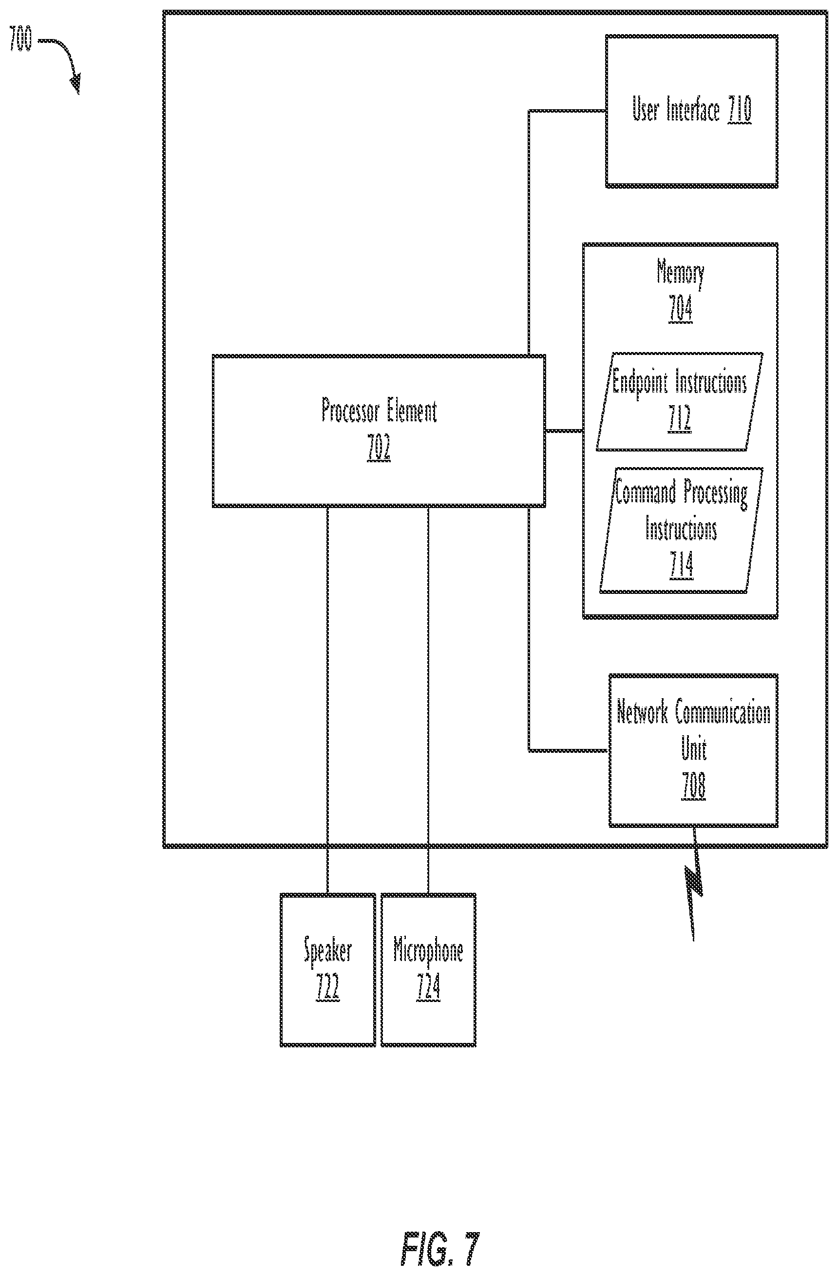 Patent US12308029 Figure 7 – Responding to a spoken command in a communication session