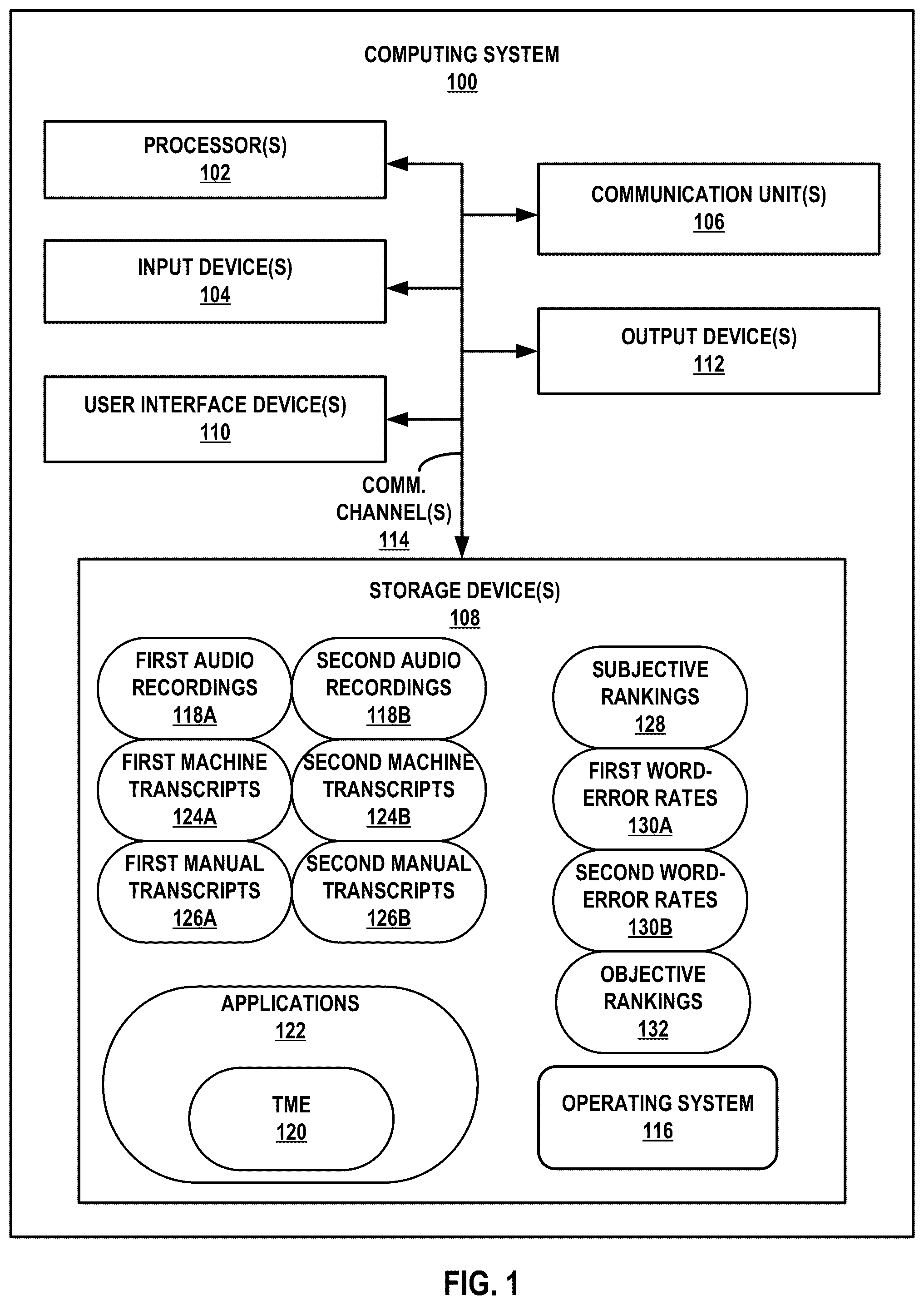 Patent US12308030 Figure 1 – Categorizing audio transcriptions