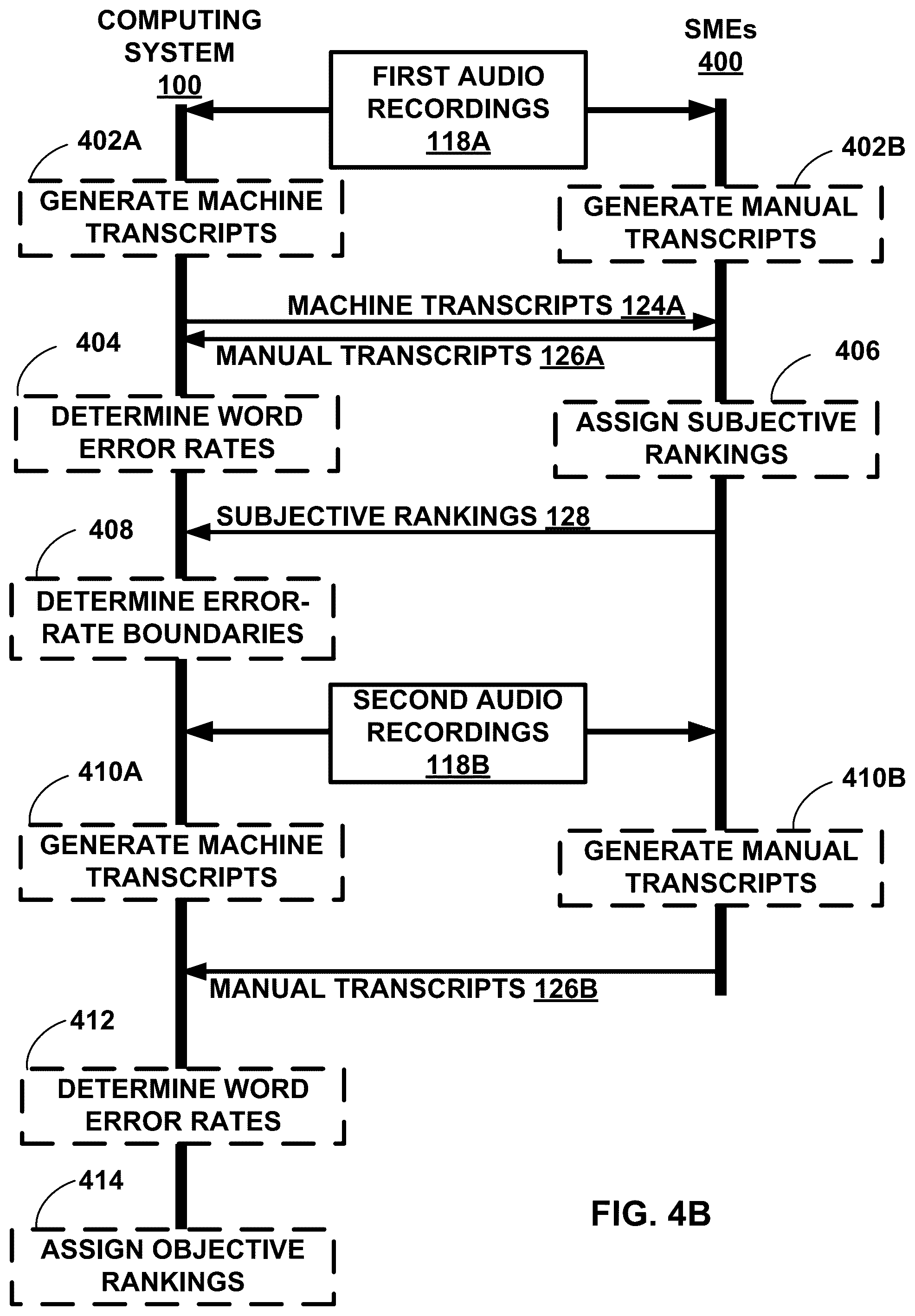 Patent US12308030 Figure 6 – Categorizing audio transcriptions
