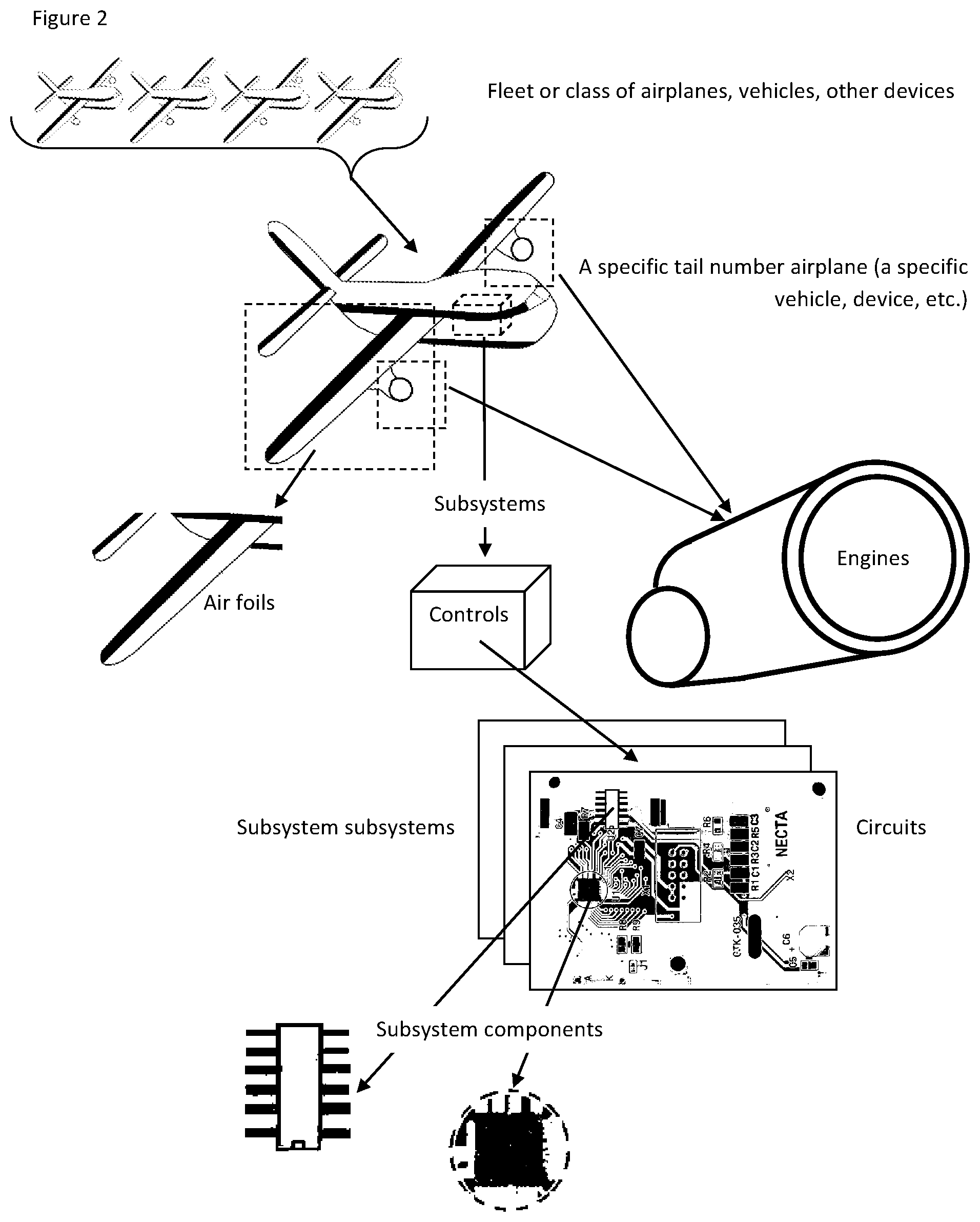 Patent US12308031 Figure 2 – Prognostic maintenance system and method