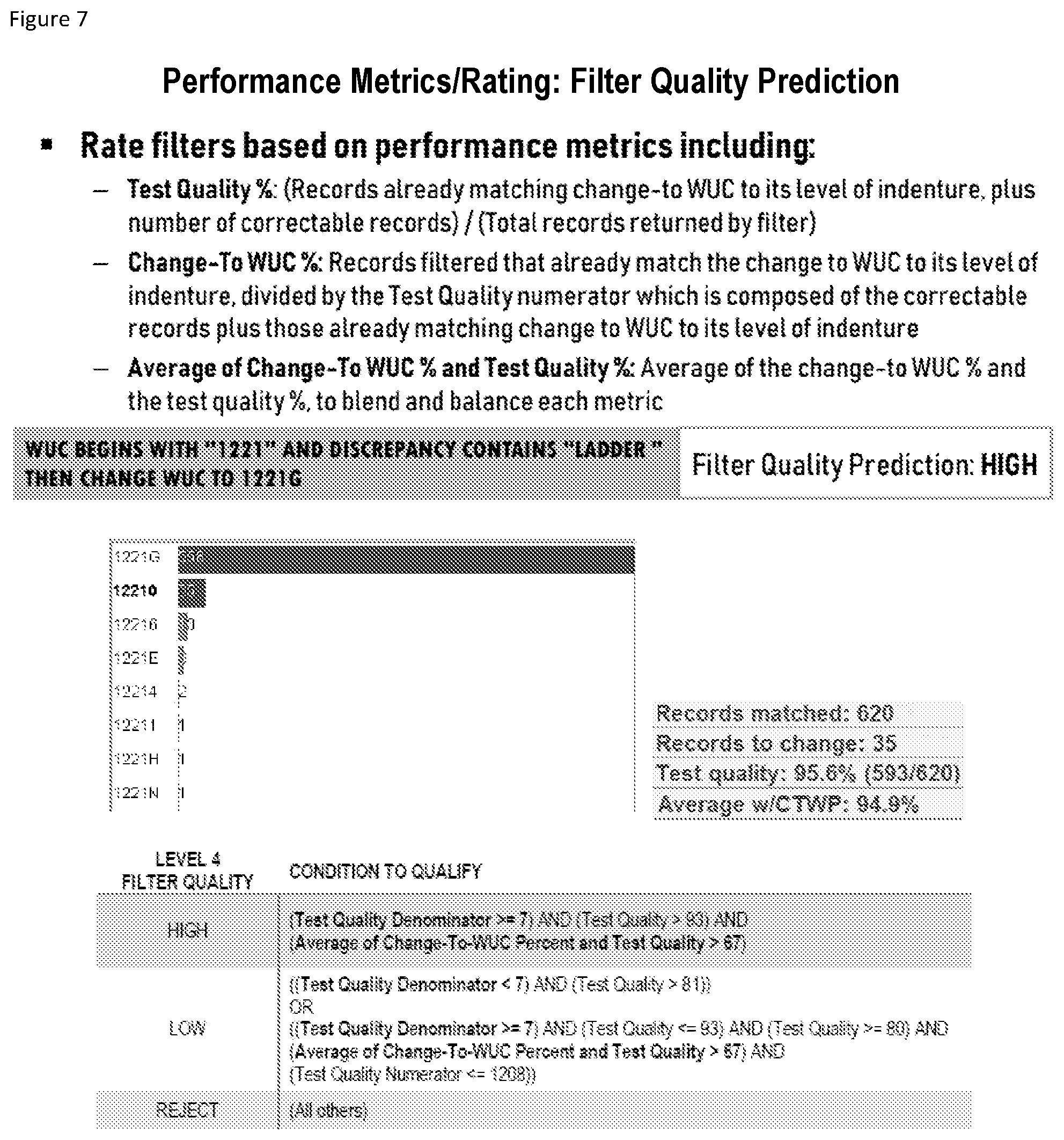 Patent US12308031 Figure 7 – Prognostic maintenance system and method