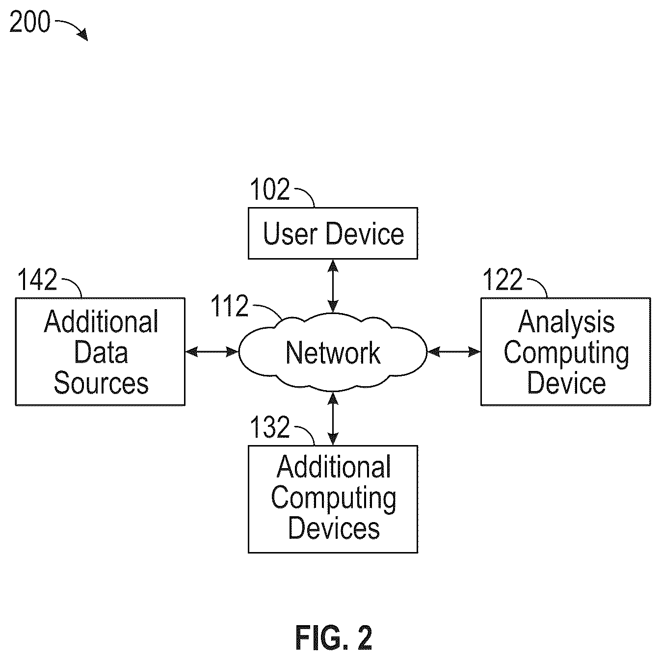 Patent US12308032 Figure 2 – System and methods for audio data analysis and tagging