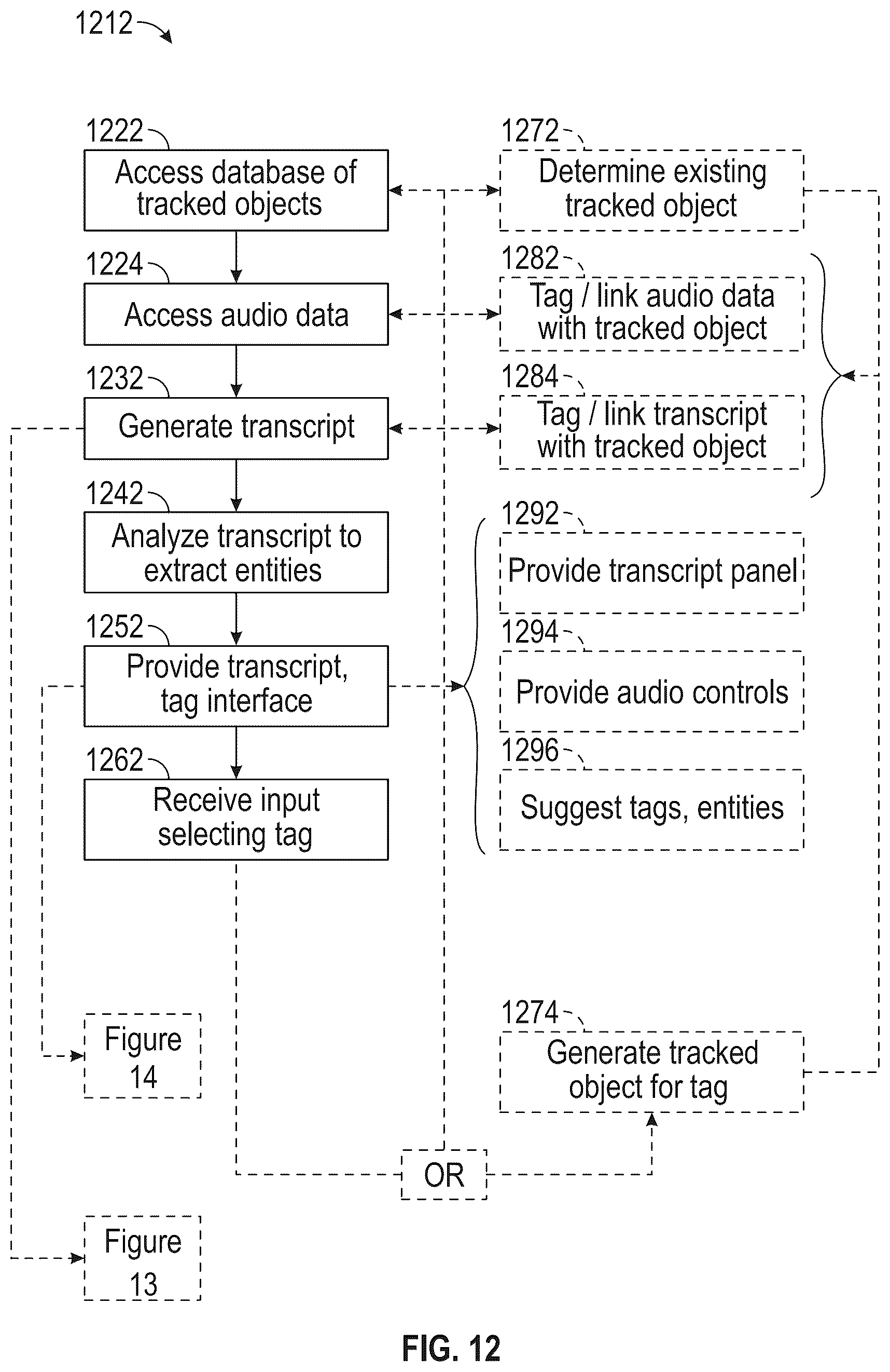 Patent US12308032 Figure 13 – System and methods for audio data analysis and tagging