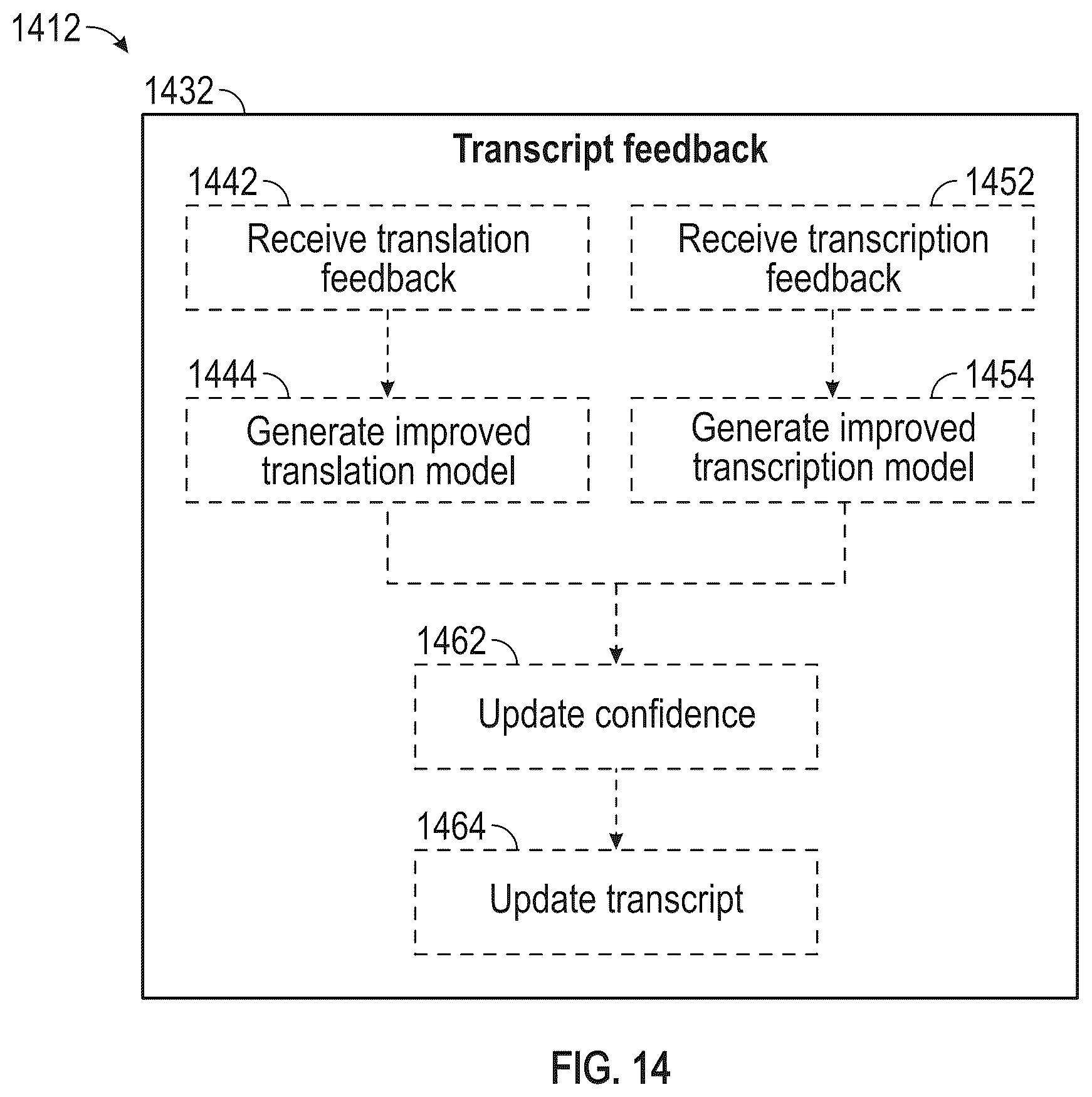 Patent US12308032 Figure 15 – System and methods for audio data analysis and tagging