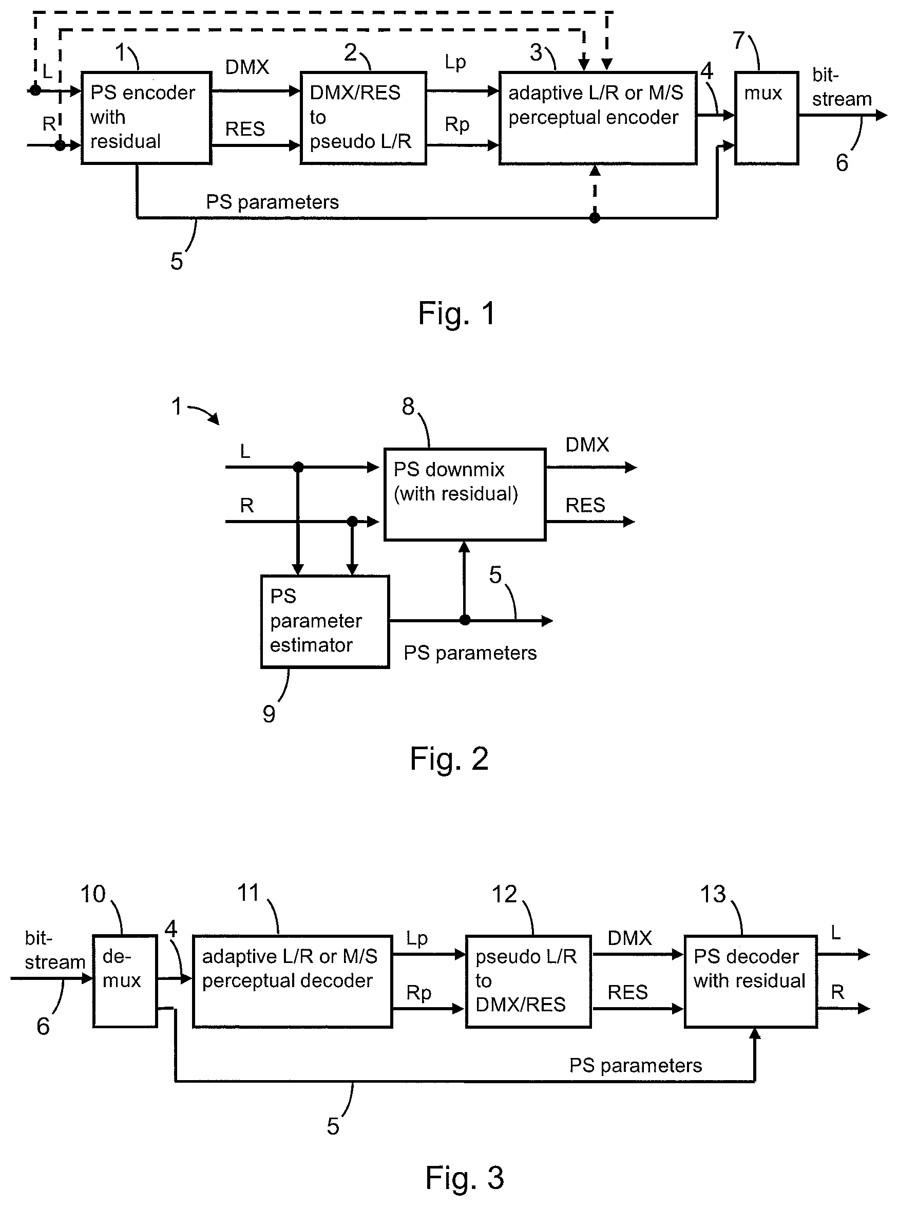 Patent US12308033 Figure 1 – Advanced stereo coding based on a combination of adaptively selectable left/right or mid/side stereo coding and of parametric stereo coding