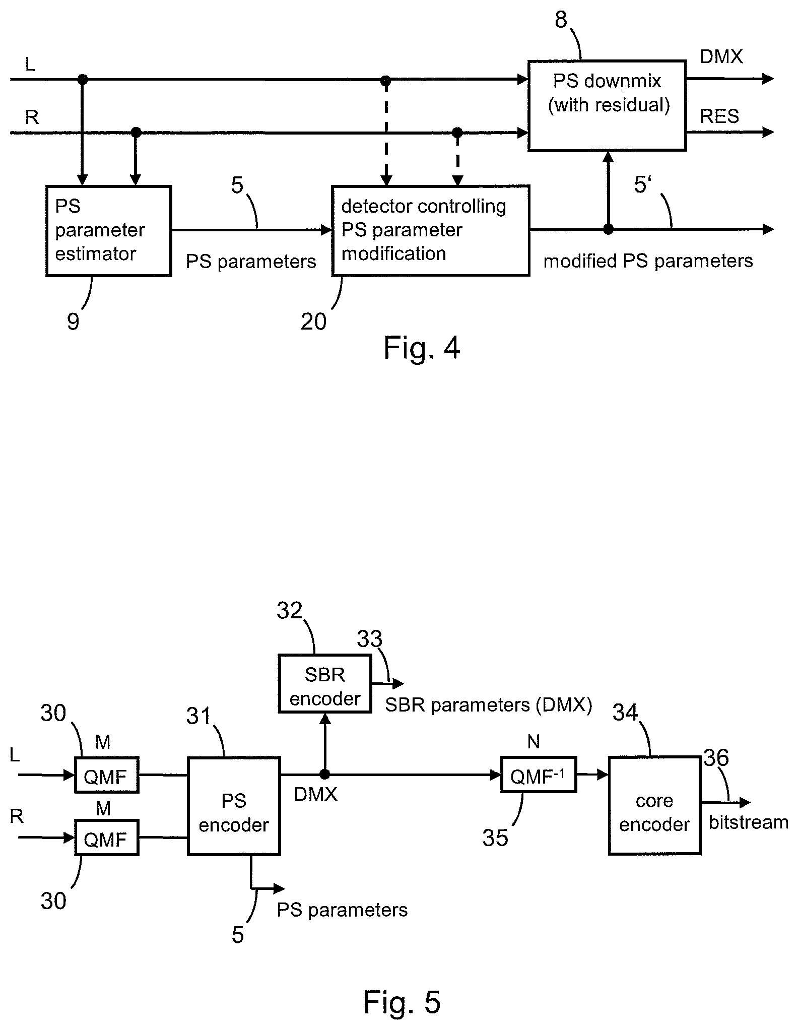Patent US12308033 Figure 2 – Advanced stereo coding based on a combination of adaptively selectable left/right or mid/side stereo coding and of parametric stereo coding