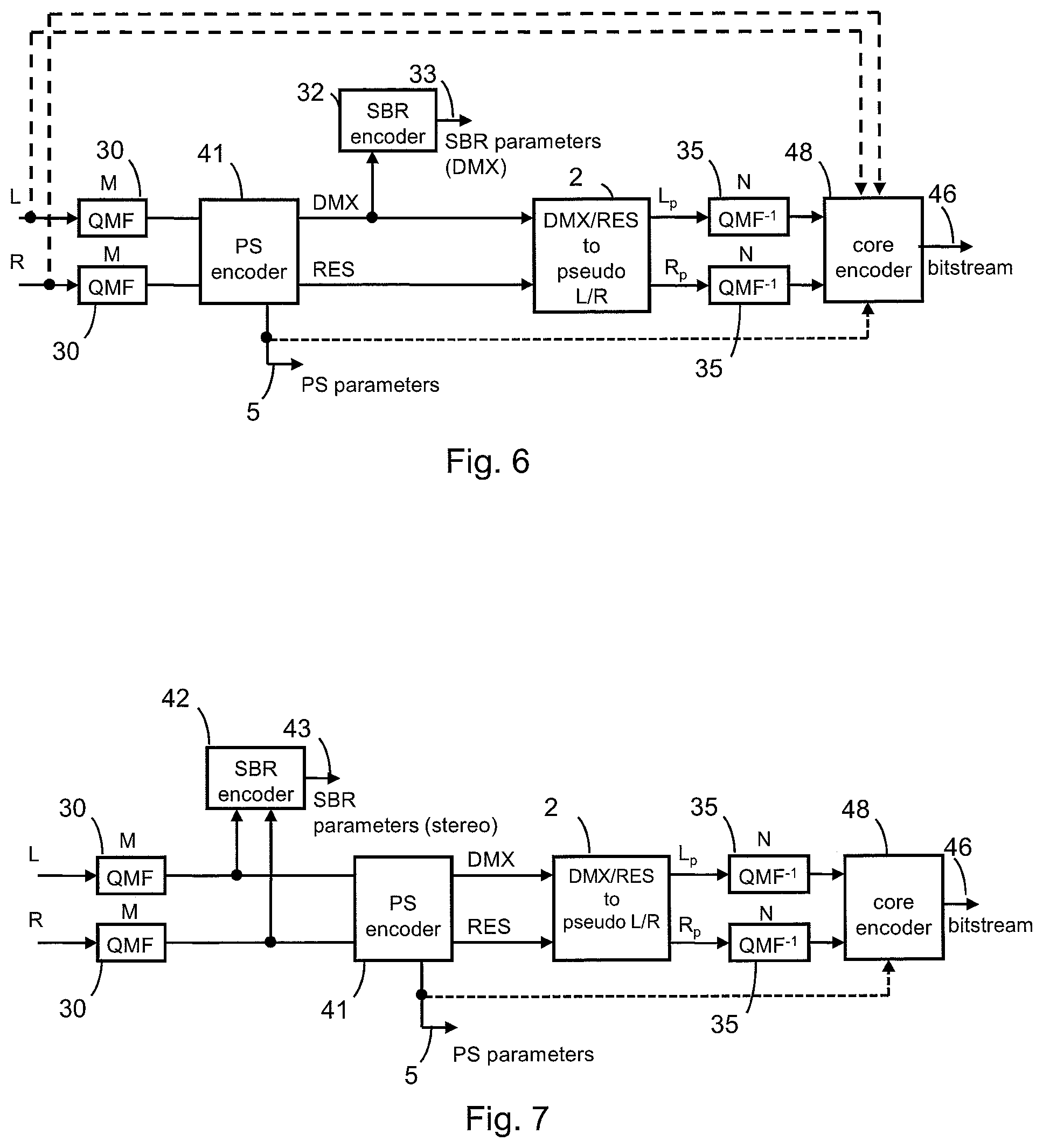 Patent US12308033 Figure 3 – Advanced stereo coding based on a combination of adaptively selectable left/right or mid/side stereo coding and of parametric stereo coding