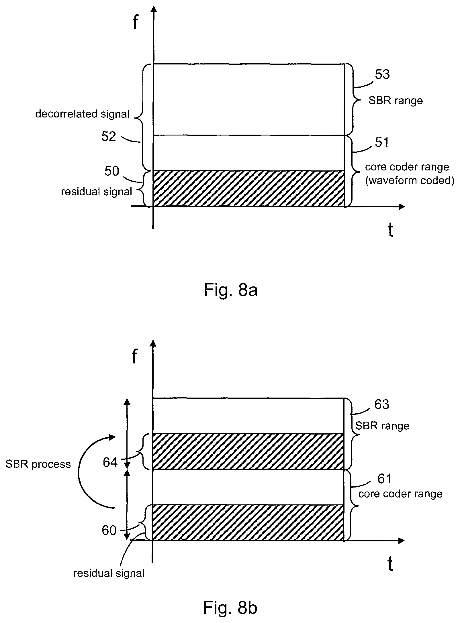 Patent US12308033 Figure 4 – Advanced stereo coding based on a combination of adaptively selectable left/right or mid/side stereo coding and of parametric stereo coding