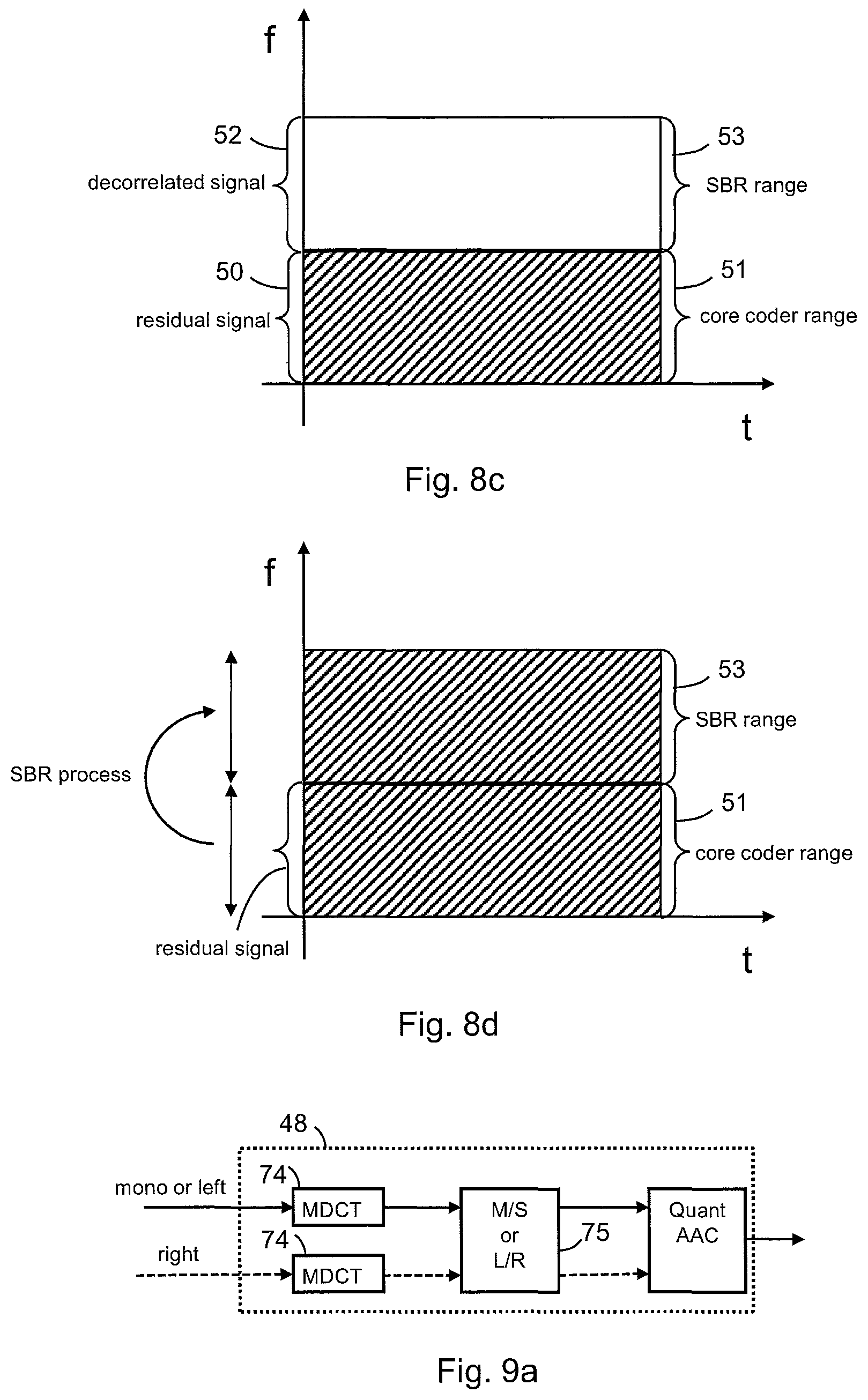Patent US12308033 Figure 5 – Advanced stereo coding based on a combination of adaptively selectable left/right or mid/side stereo coding and of parametric stereo coding