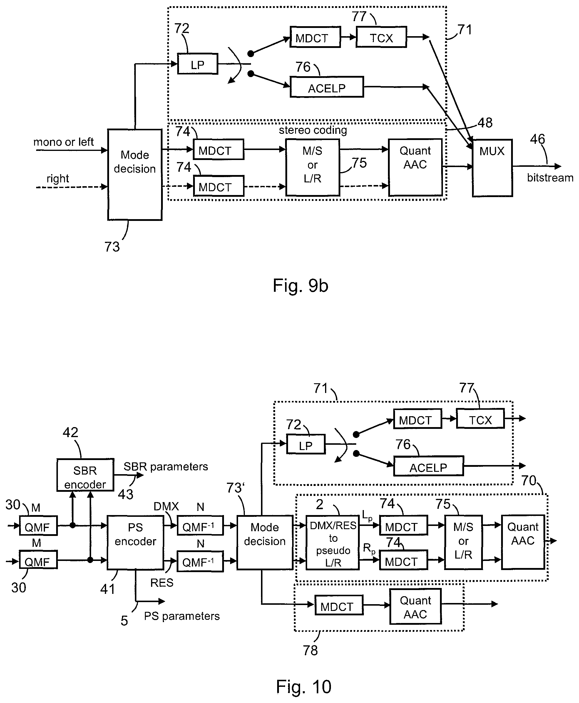 Patent US12308033 Figure 6 – Advanced stereo coding based on a combination of adaptively selectable left/right or mid/side stereo coding and of parametric stereo coding