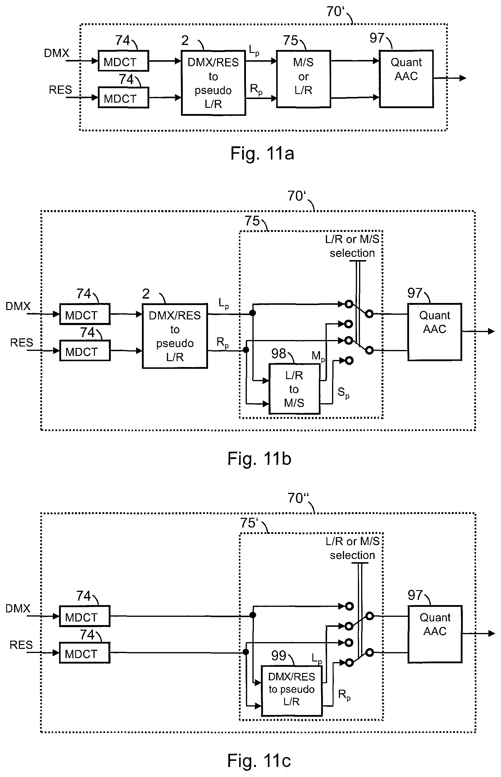 Patent US12308033 Figure 7 – Advanced stereo coding based on a combination of adaptively selectable left/right or mid/side stereo coding and of parametric stereo coding