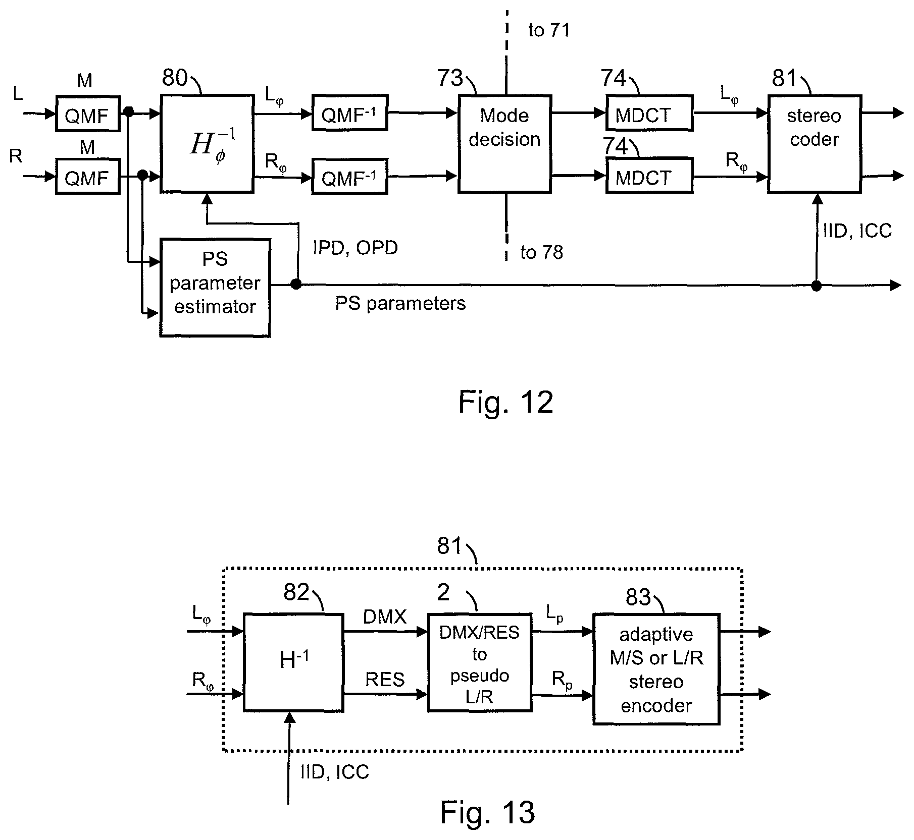 Patent US12308033 Figure 8 – Advanced stereo coding based on a combination of adaptively selectable left/right or mid/side stereo coding and of parametric stereo coding