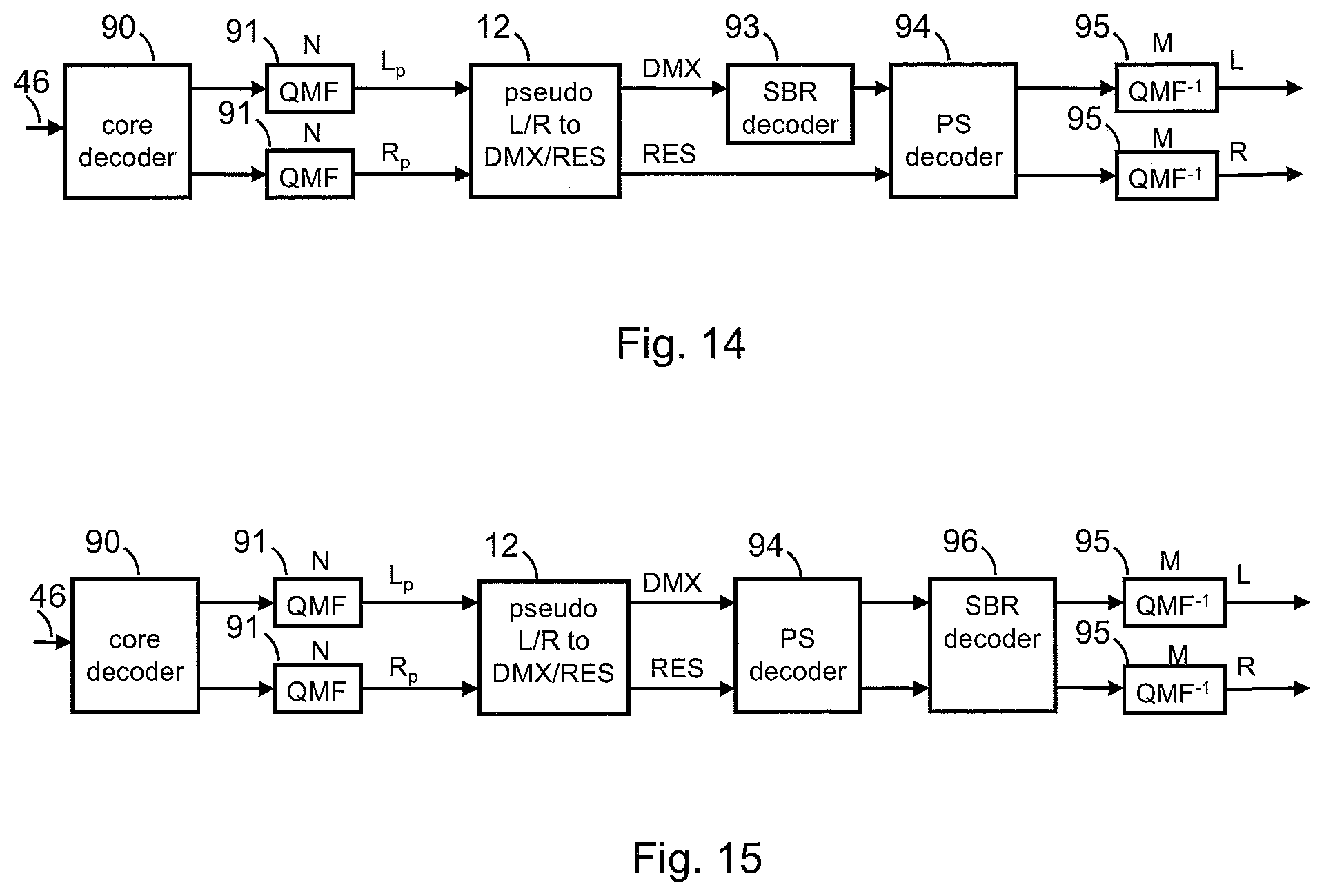 Patent US12308033 Figure 9 – Advanced stereo coding based on a combination of adaptively selectable left/right or mid/side stereo coding and of parametric stereo coding